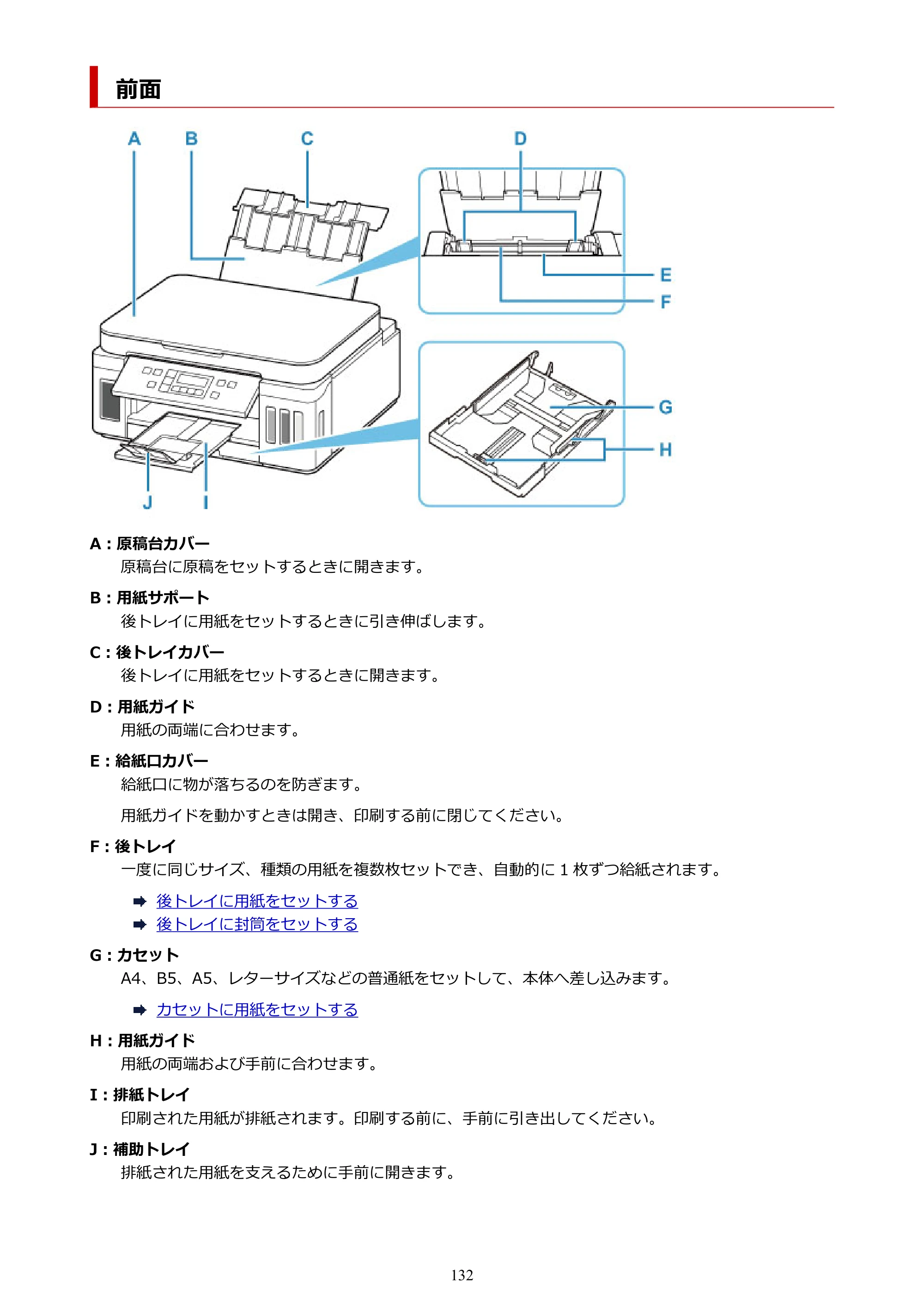 キヤノン G6030 電子マニュアル PDF版 （Mac版） 2019年6月13日掲載（PDF：10.1MB） — 前面 — 原本ページ — 132ページ