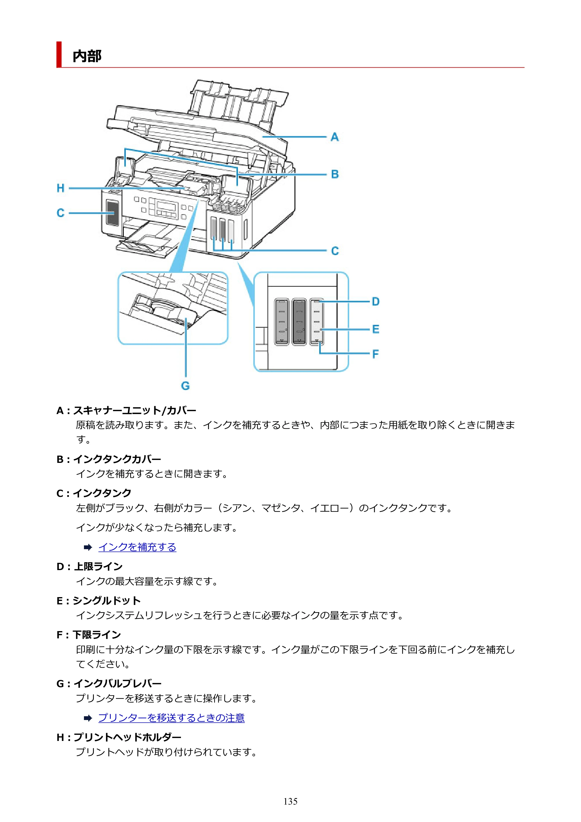 キヤノン G6030 電子マニュアル PDF版 （Mac版） 2019年6月13日掲載（PDF：10.1MB） — 内部 — 原本ページ — 135ページ