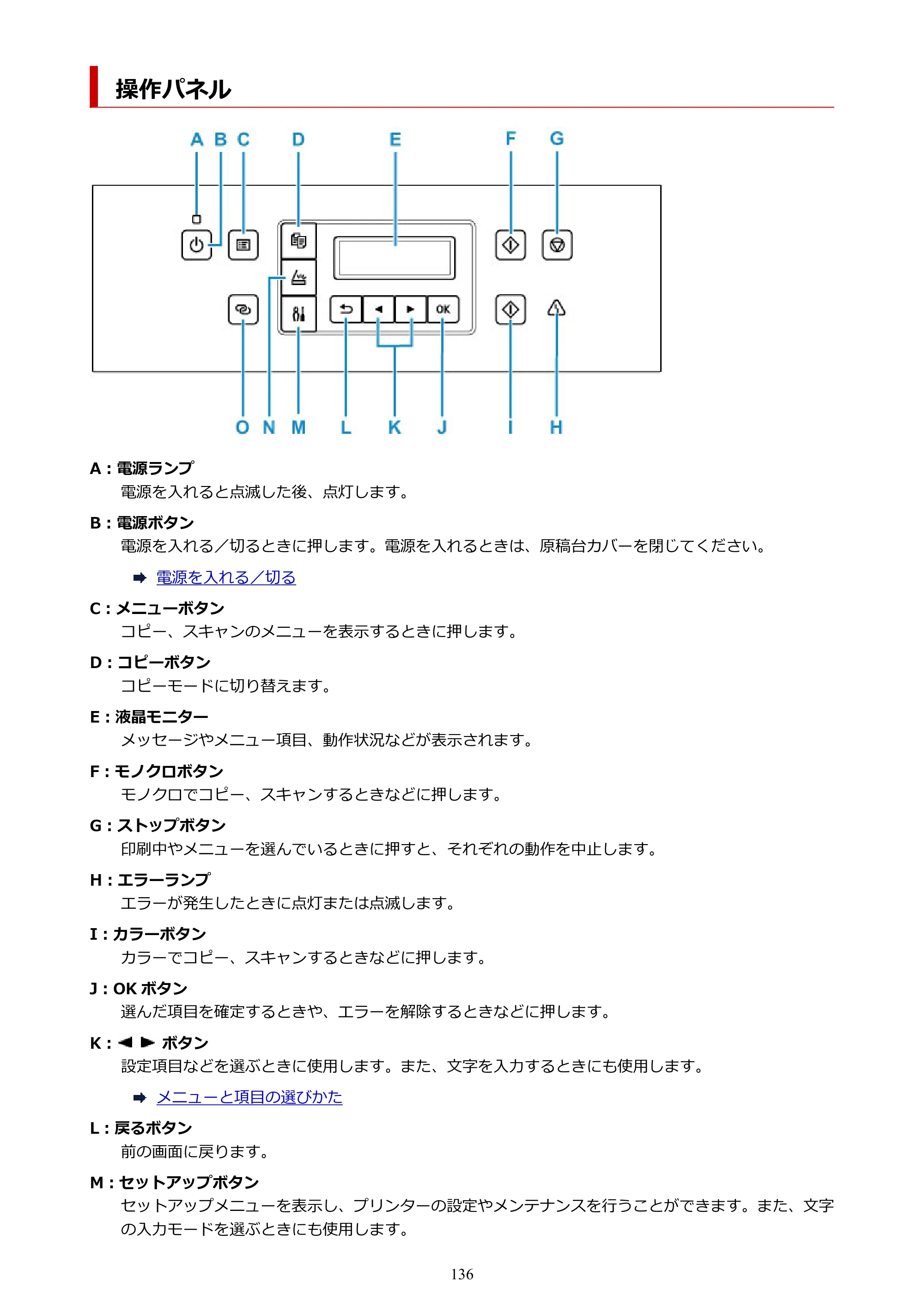 キヤノン G6030 電子マニュアル PDF版 （Mac版） 2019年6月13日掲載（PDF：10.1MB） — 操作パネル — 原本ページ — 136ページ