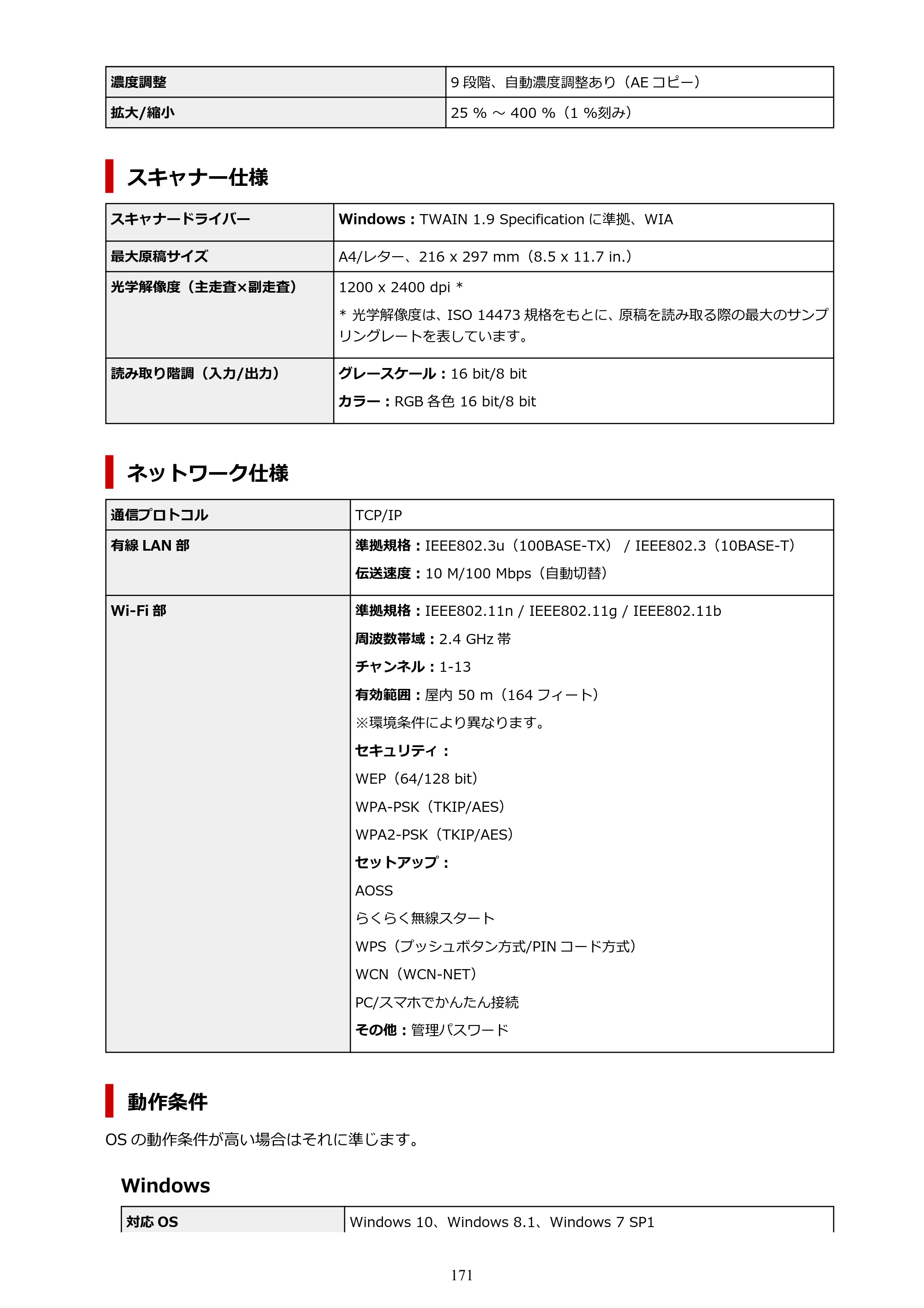 キヤノン G6030 電子マニュアル PDF版 （Mac版） 2019年6月13日掲載（PDF：10.1MB） — 原本ページ — 171ページ