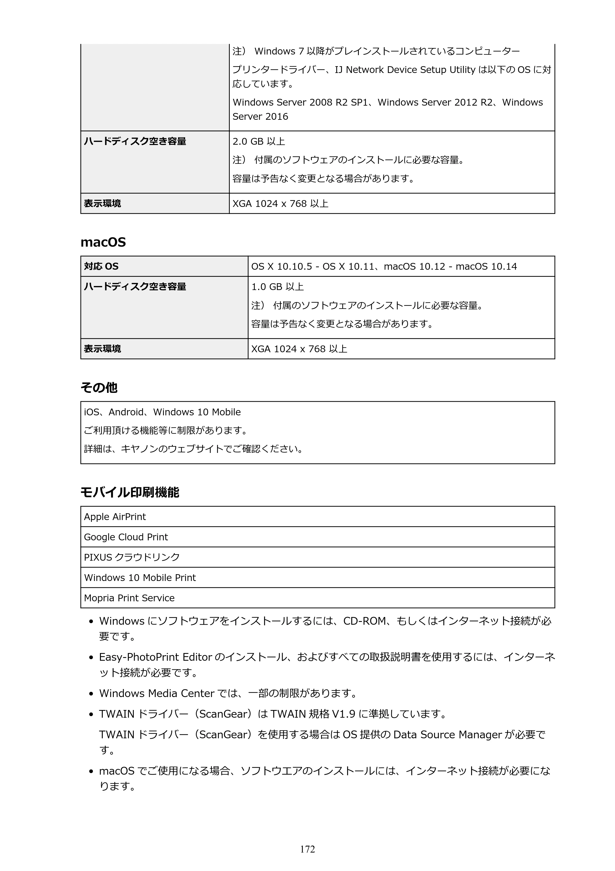 キヤノン G6030 電子マニュアル PDF版 （Mac版） 2019年6月13日掲載（PDF：10.1MB） — 原本ページ — 172ページ