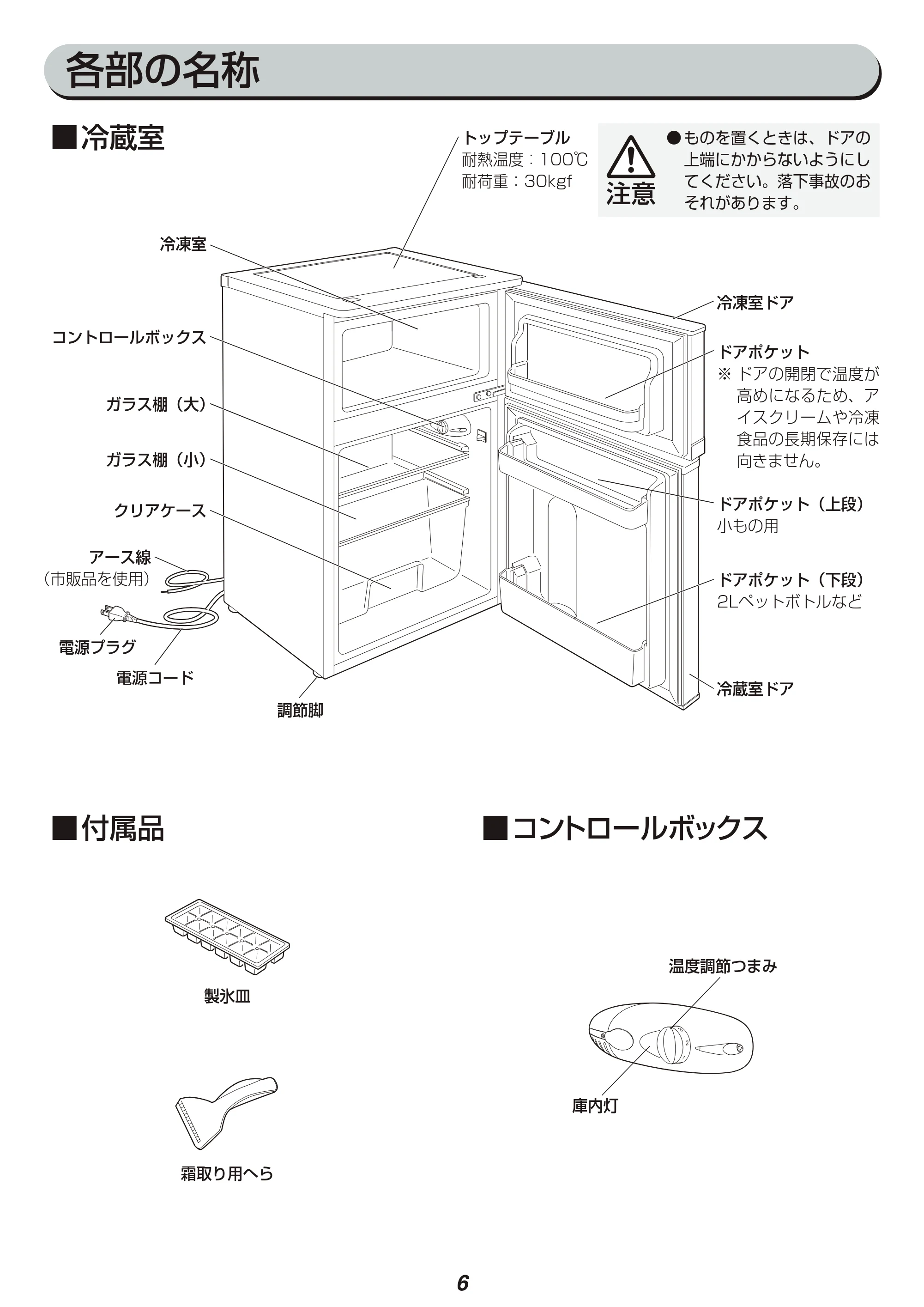 アイリスオーヤマ AF81-W 取扱説明書 — 原本ページ — 6ページ