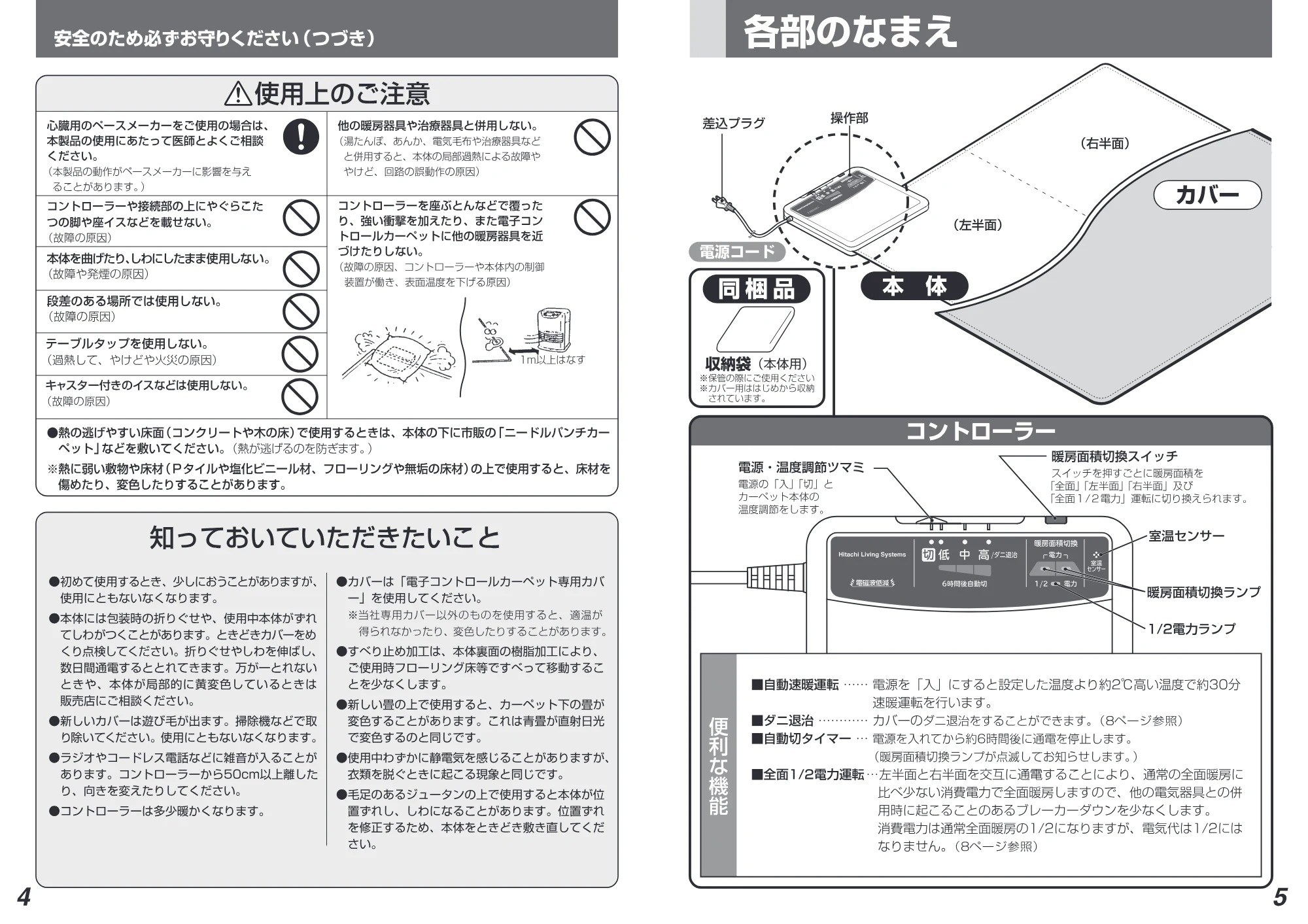 日立 HLU-W300CS 取扱説明書 — 図版 3-1 — 3ページ