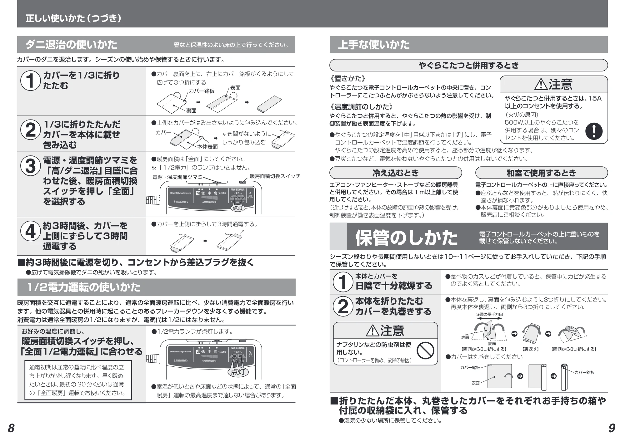 日立 HLU-W300CS 取扱説明書 — 正しい使いかた(つづ き) — 図版 5-1 — 5ページ