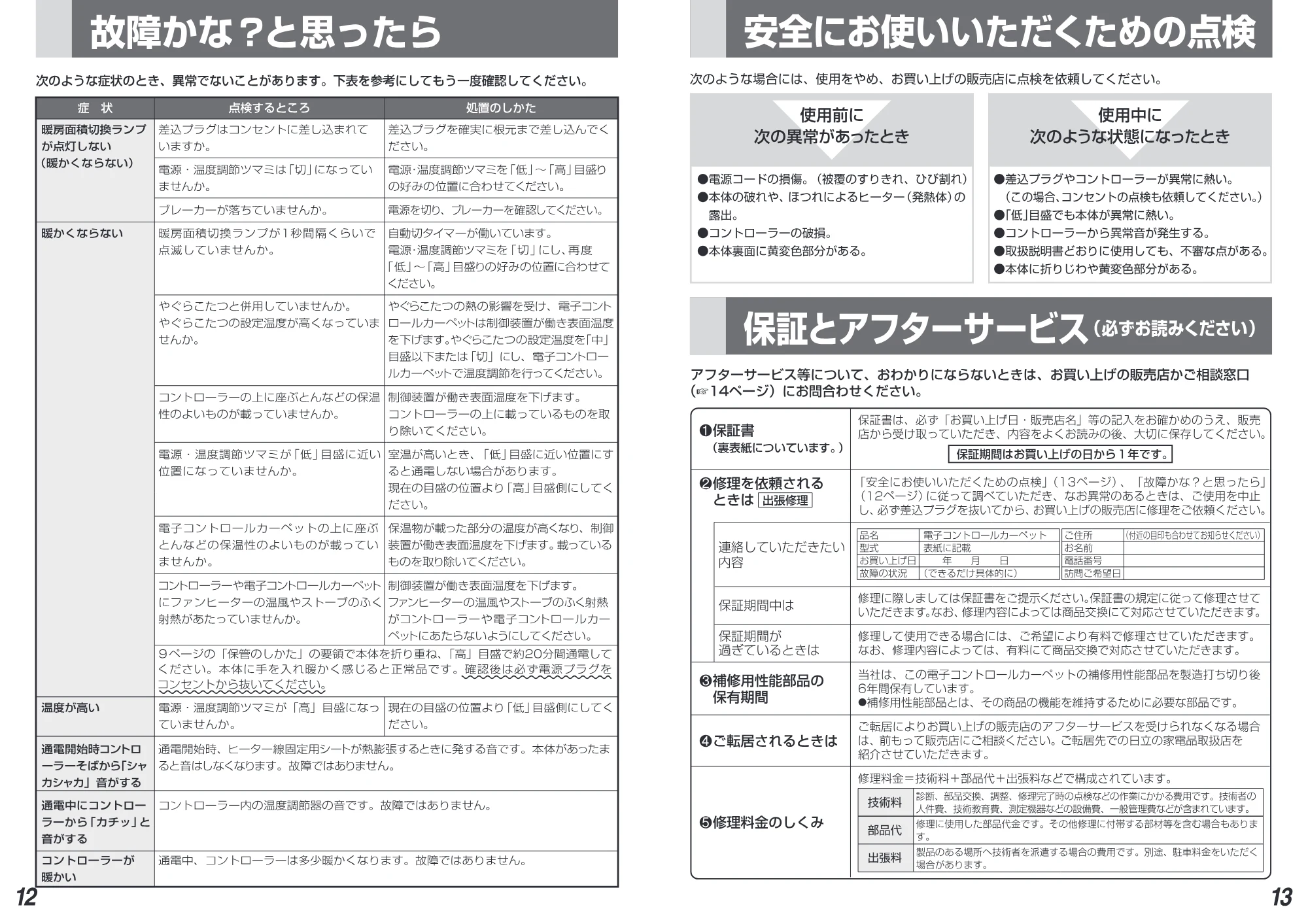 日立 HLU-W300CS 取扱説明書 — 図版 7-1 — 7ページ