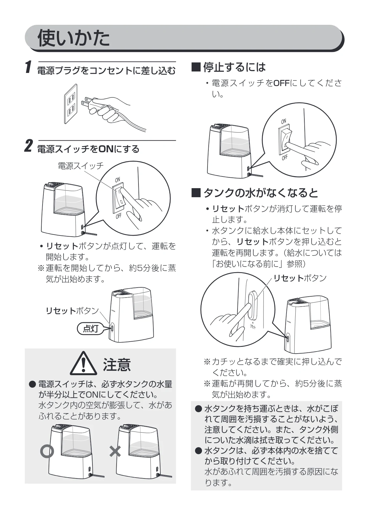 アイリスオーヤマ SHM-260D 取扱説明書 — 使いかた — 図版 10-1 — 10ページ