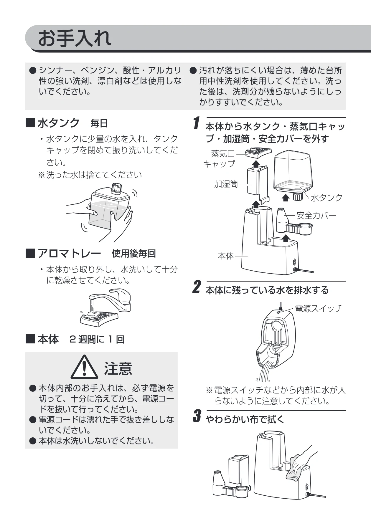 アイリスオーヤマ SHM-260D 取扱説明書 — お手入れ — 図版 12-1 — 12ページ
