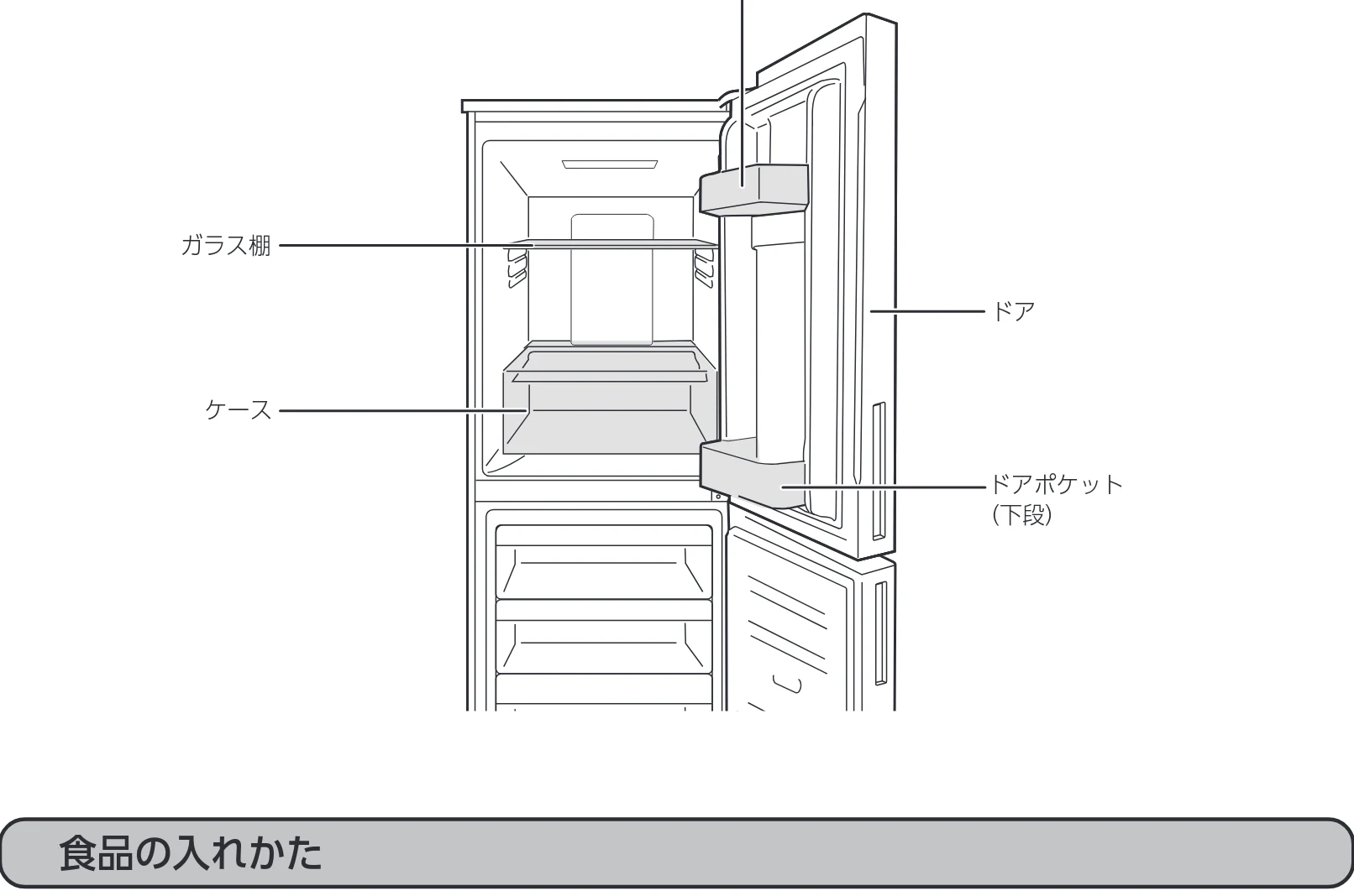 アイリスオーヤマ IRSN-15B-CW 取扱説明書 — 冷蔵室 — 図版 11-2 — 11ページ