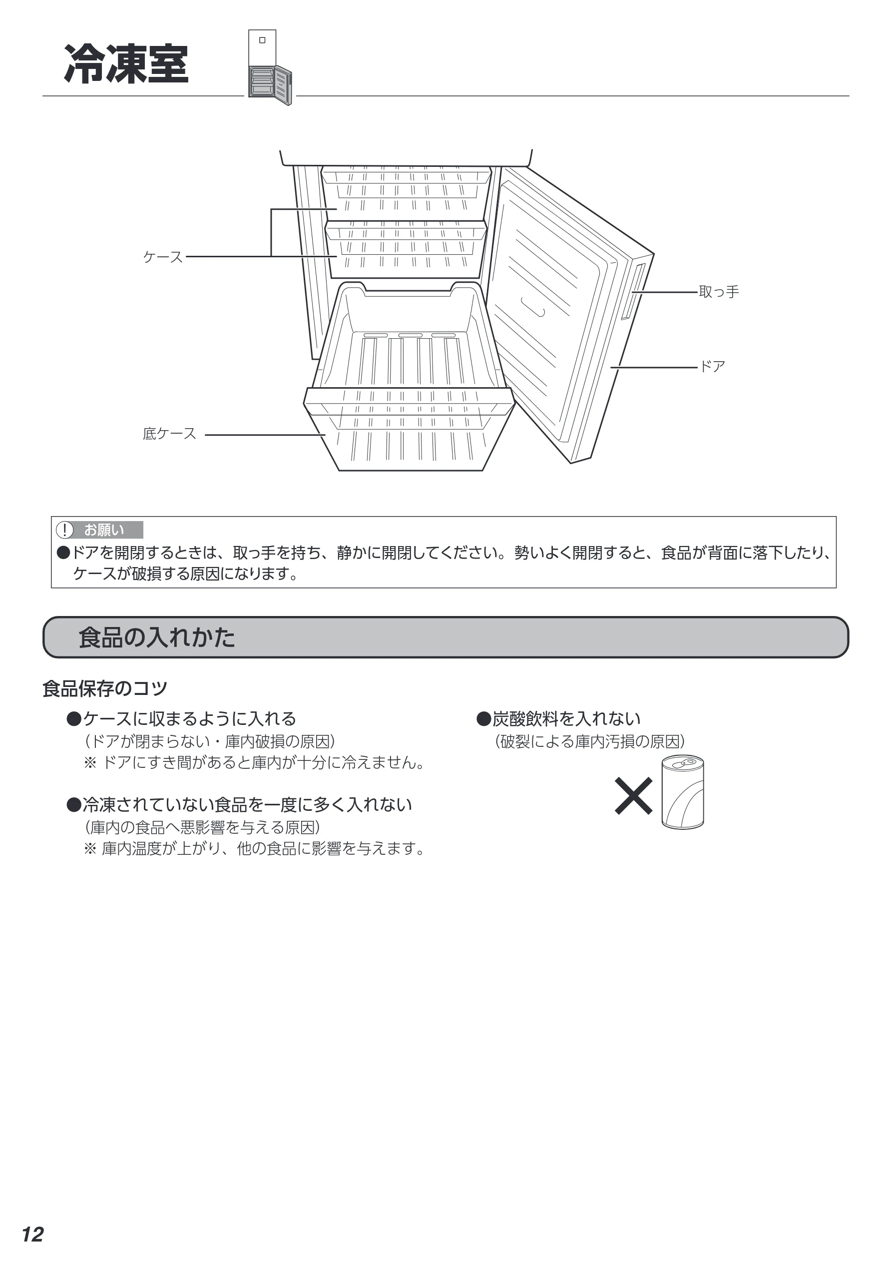 アイリスオーヤマ IRSN-15B-CW 取扱説明書 — 冷凍室 — 図版 12-1 — 12ページ