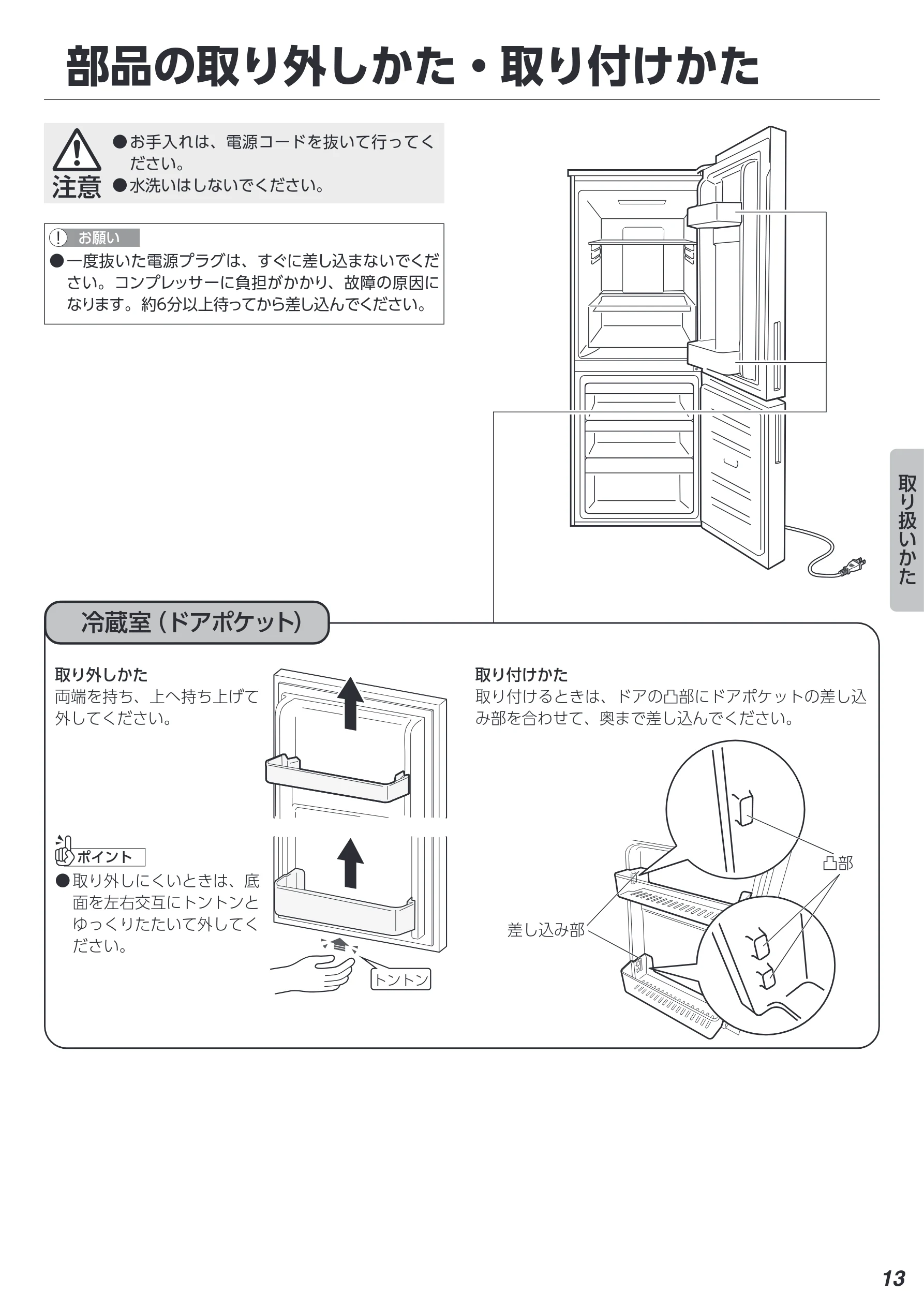 アイリスオーヤマ IRSN-15B-CW 取扱説明書 — 部品の取り外しかた・取り付けかた — 図版 13-1 — 13ページ
