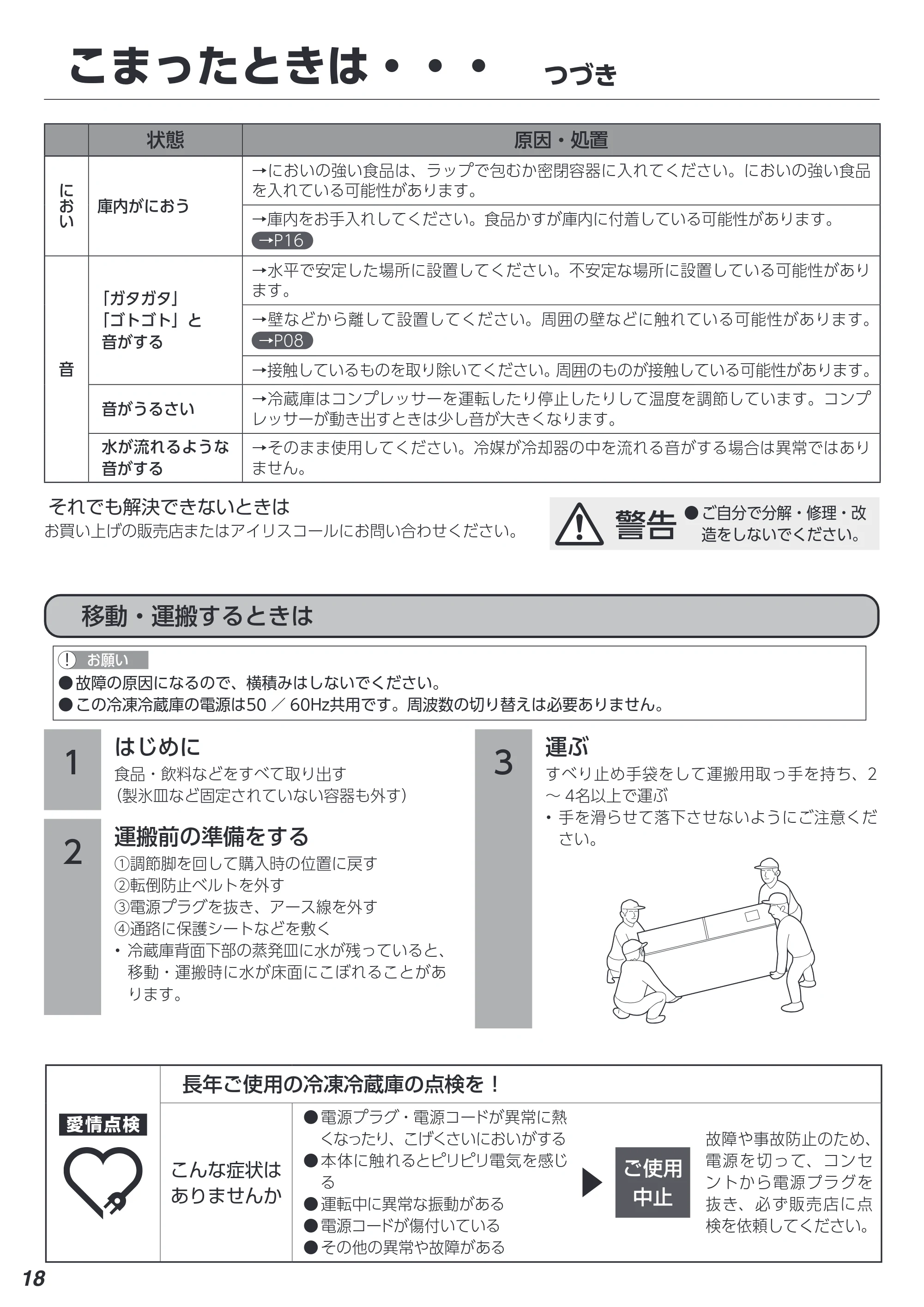 アイリスオーヤマ IRSN-15B-CW 取扱説明書 — こまったときは・・・ つづき — 原本ページ — 18ページ