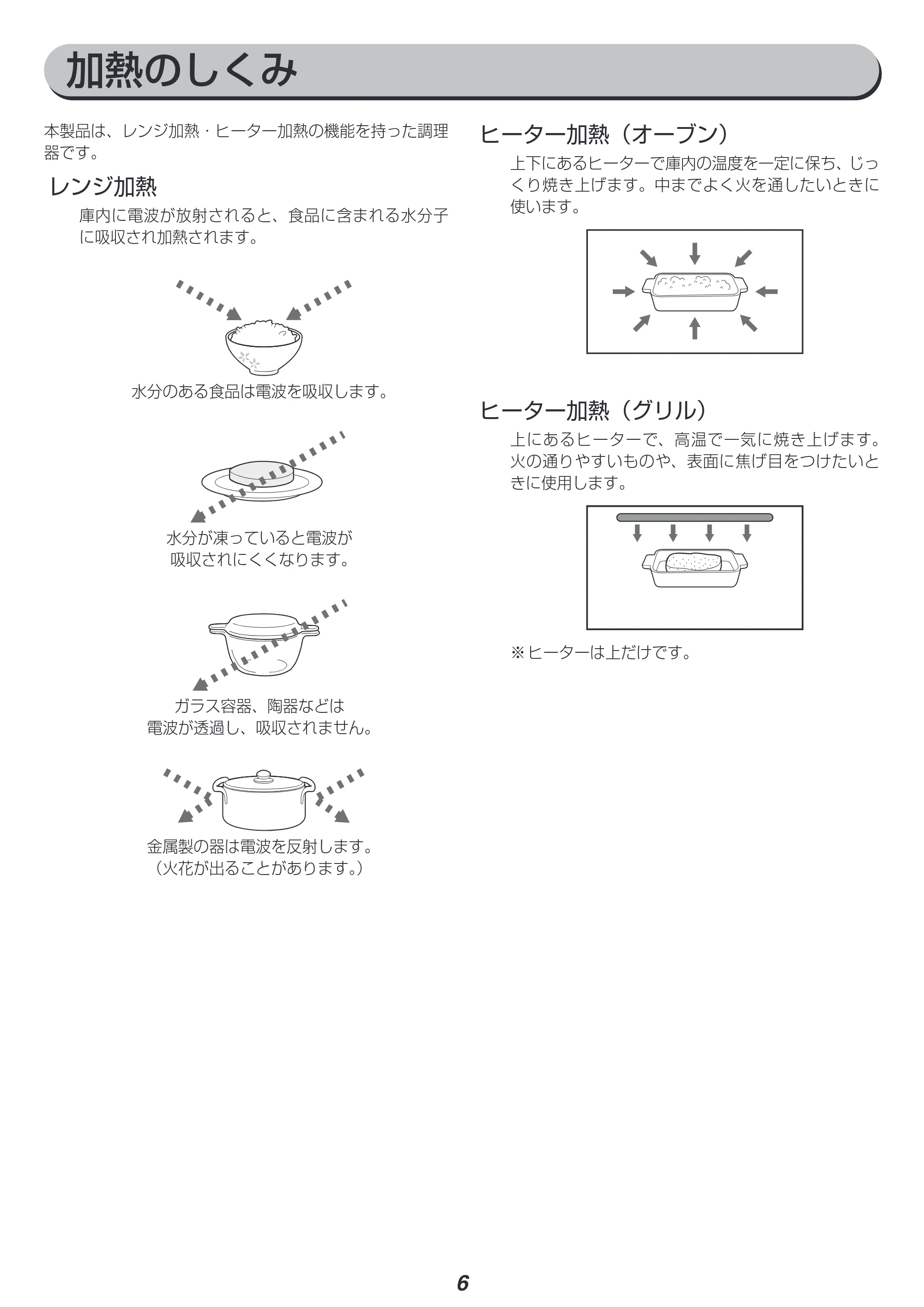 アイリスオーヤマ BLMO-F1801 取扱説明書 — 原本ページ — 6ページ