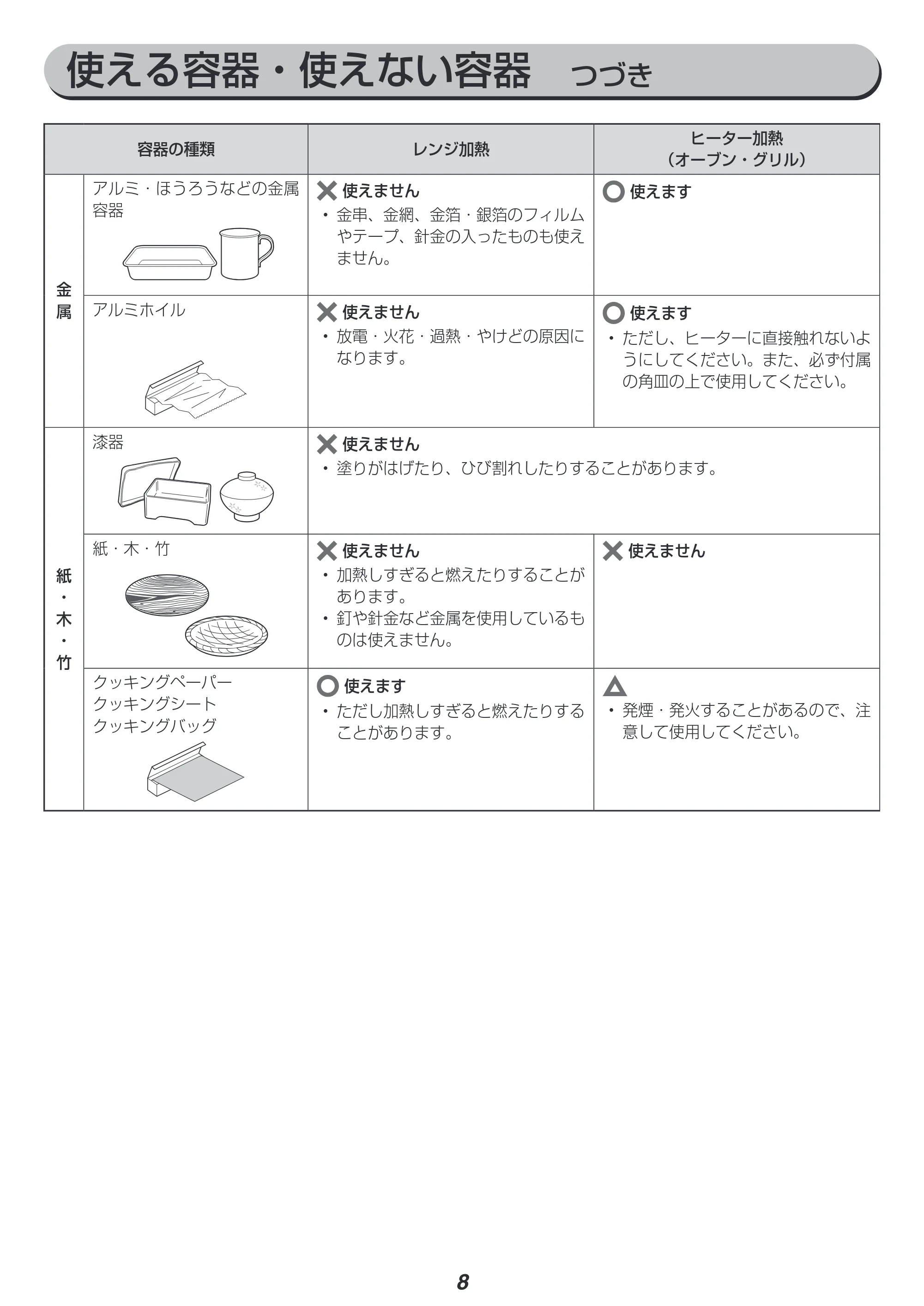 アイリスオーヤマ BLMO-F1801 取扱説明書 — 原本ページ — 8ページ