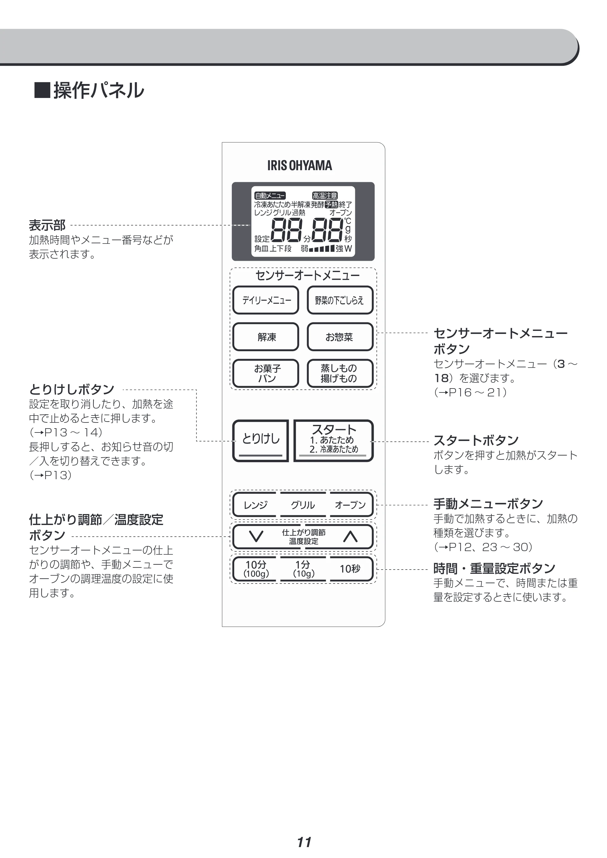アイリスオーヤマ BLMO-F1801 取扱説明書 — 原本ページ — 11ページ