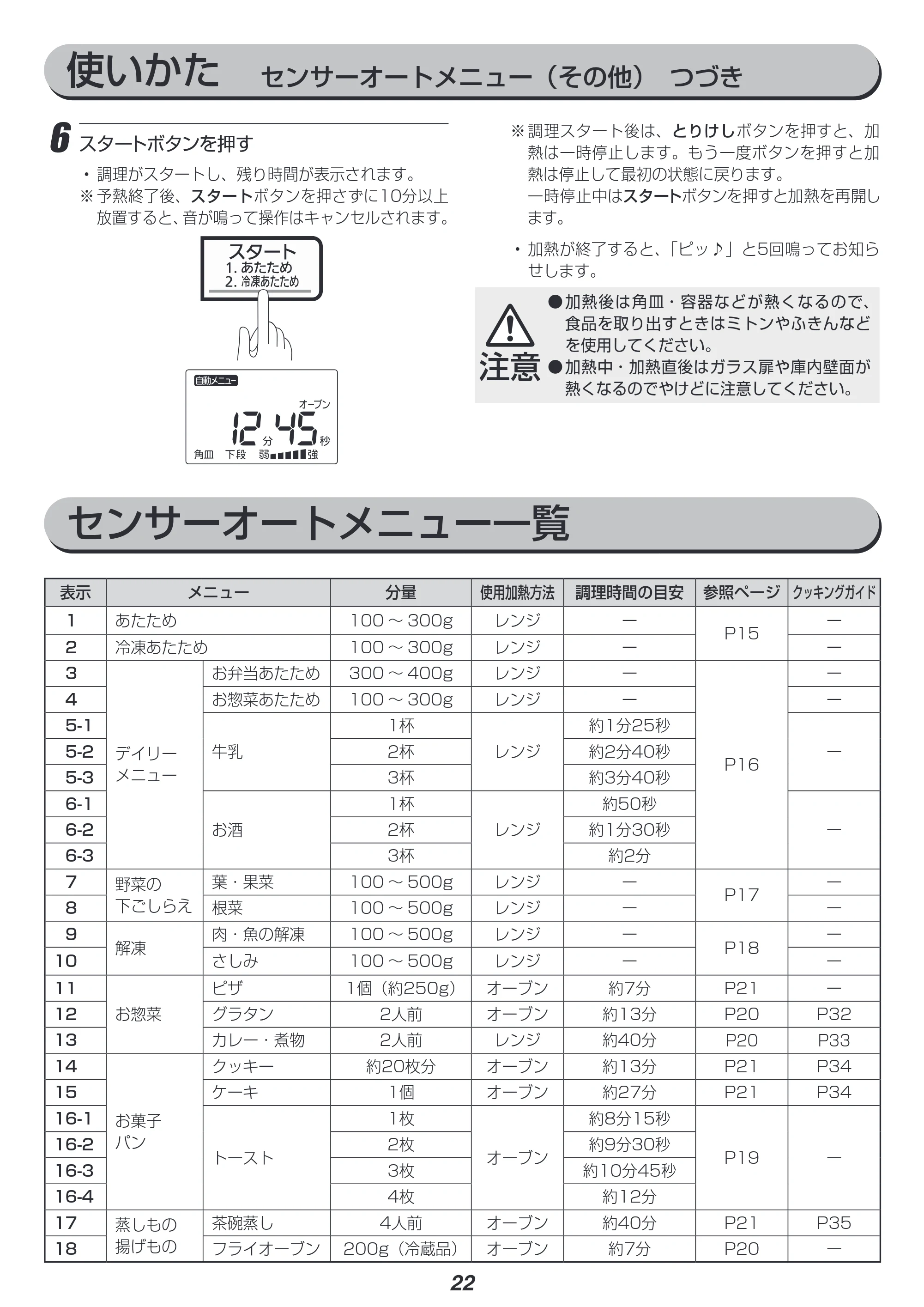 アイリスオーヤマ BLMO-F1801 取扱説明書 — 原本ページ — 22ページ