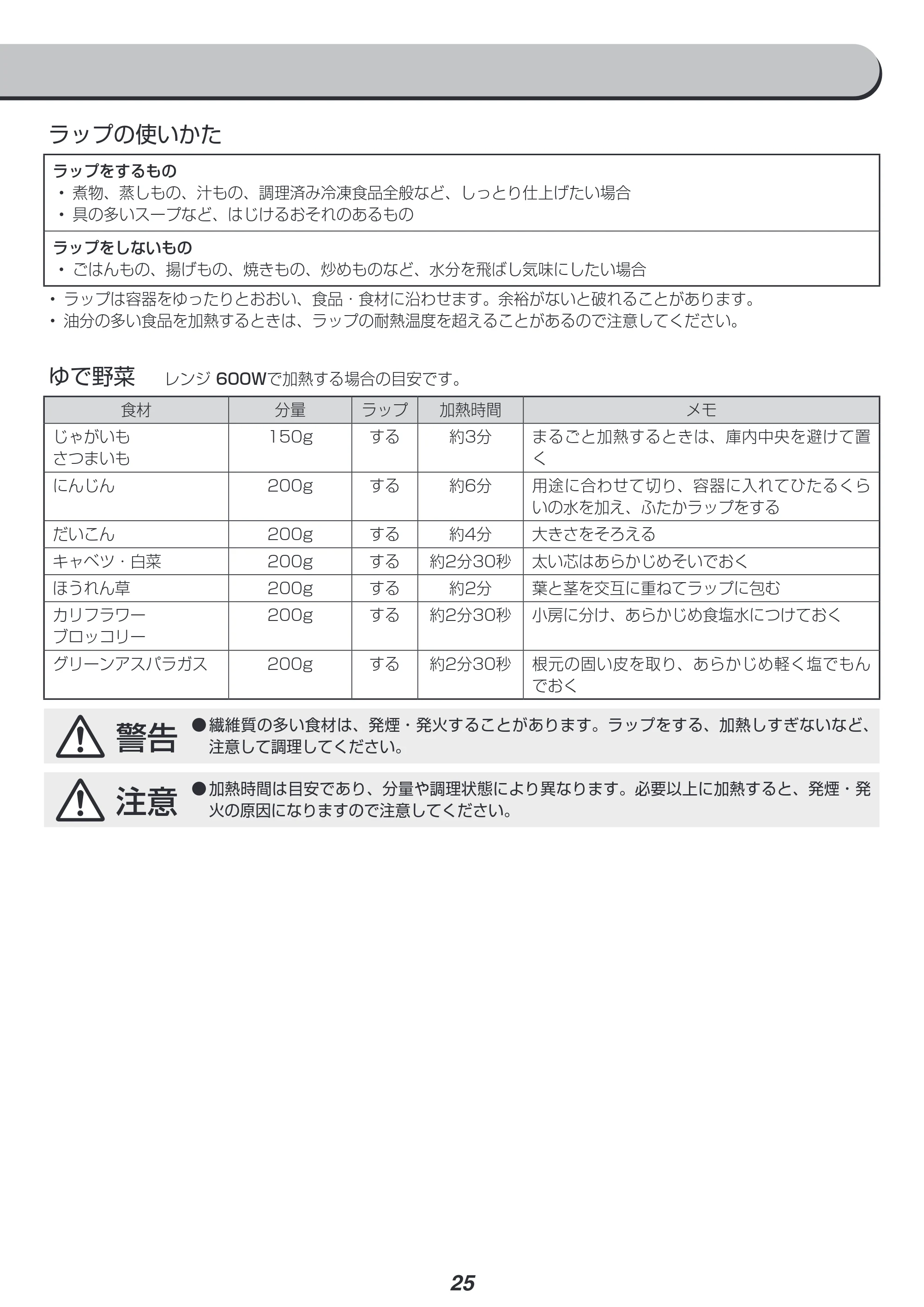 アイリスオーヤマ BLMO-F1801 取扱説明書 — 原本ページ — 25ページ