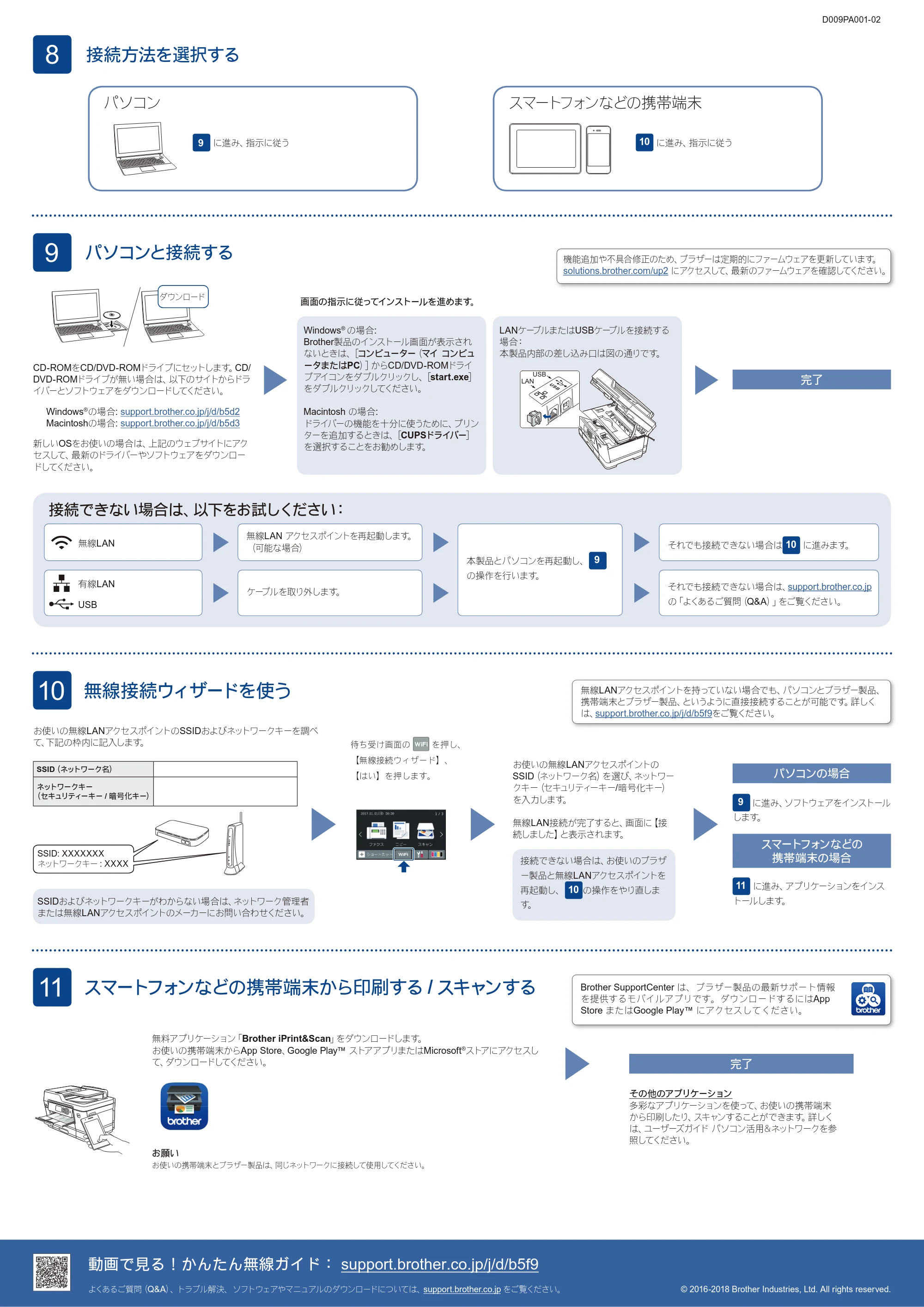 ブラザー MFC-J6980CDW かんたん設置ガイド — 原本ページ — 2ページ