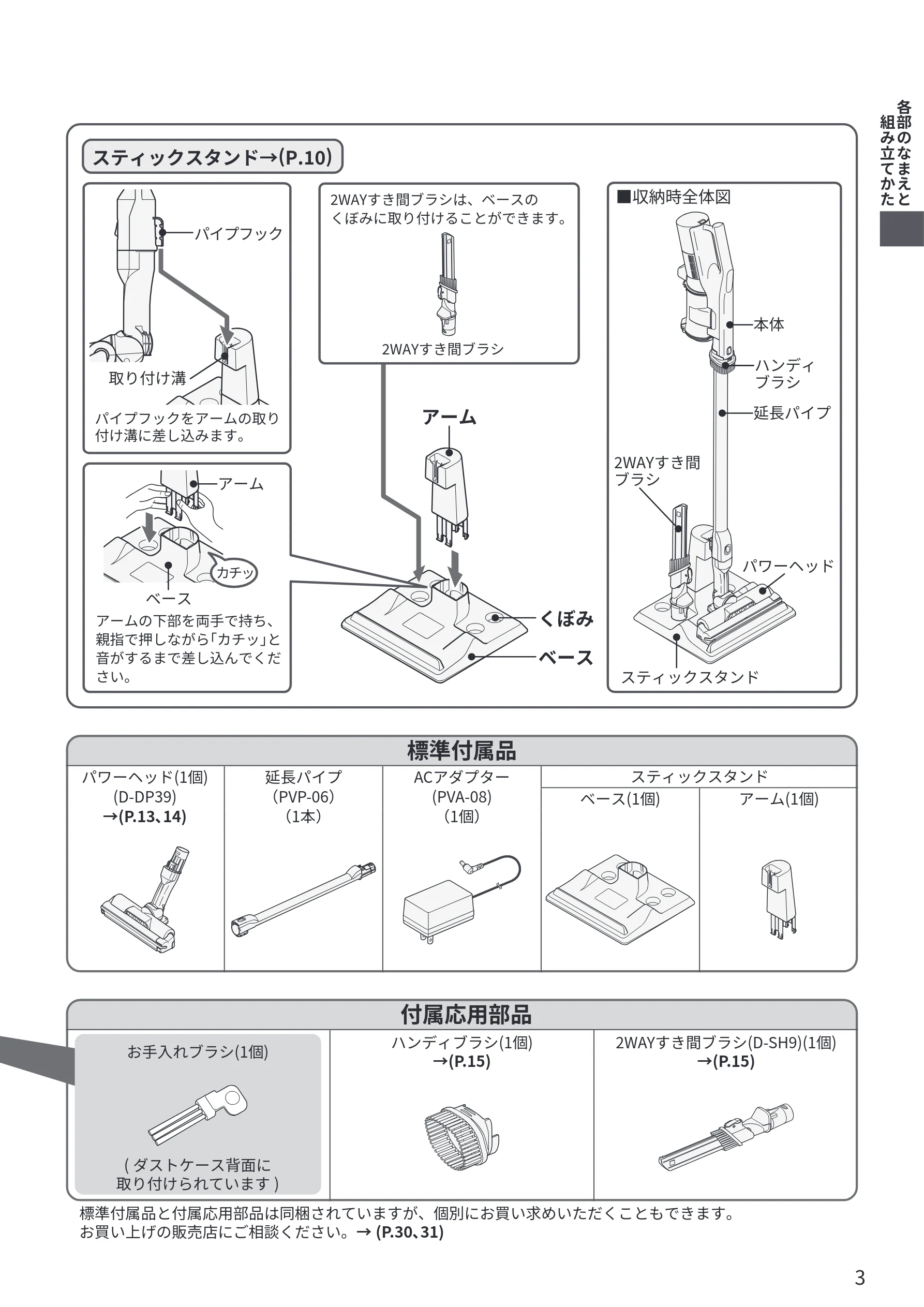 日立 PV-BL3P 取扱説明書 — 標準付属品 — 図版 3-1 — 3ページ