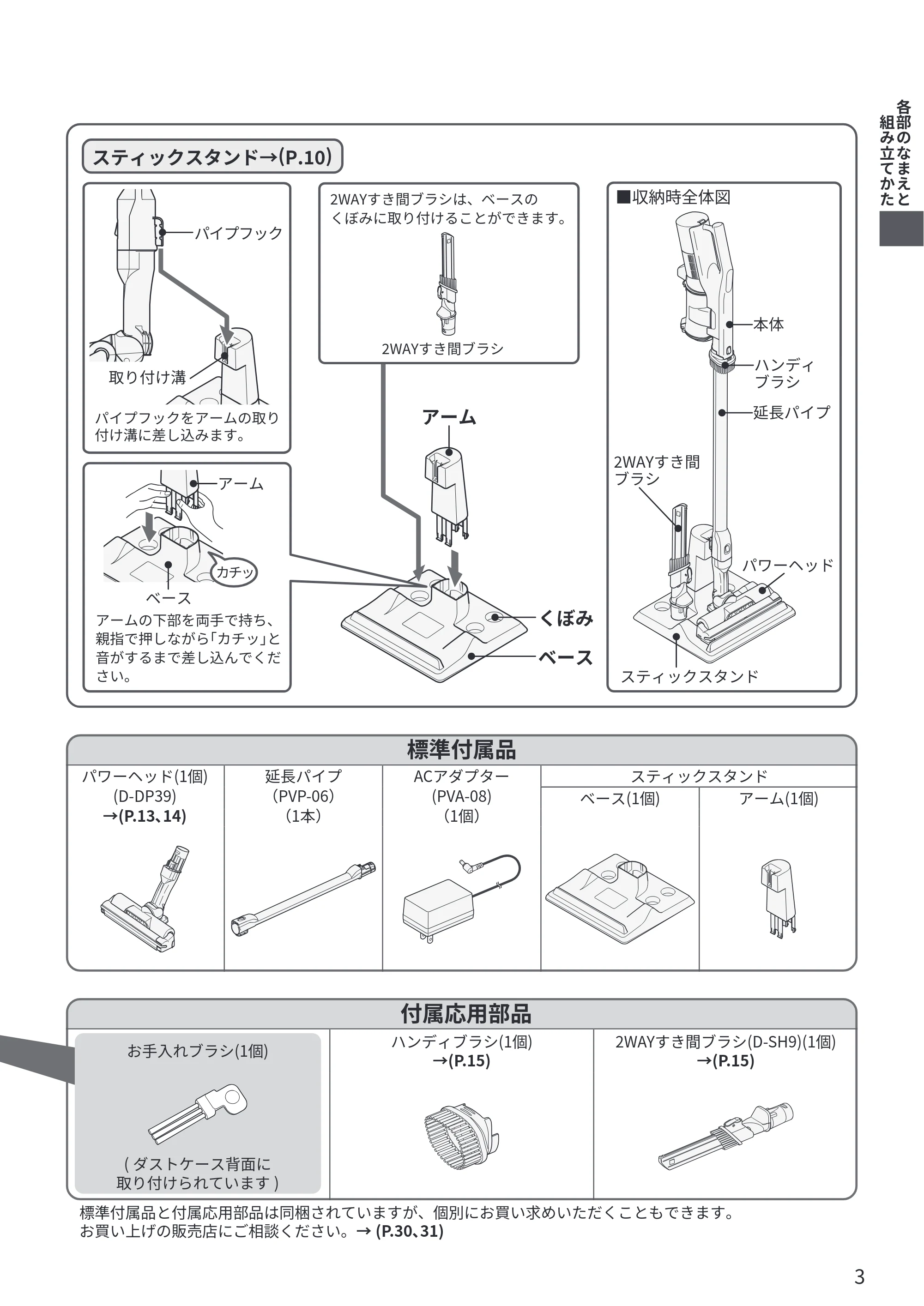 日立 PV-BL3P 取扱説明書 — 標準付属品 — 原本ページ — 3ページ
