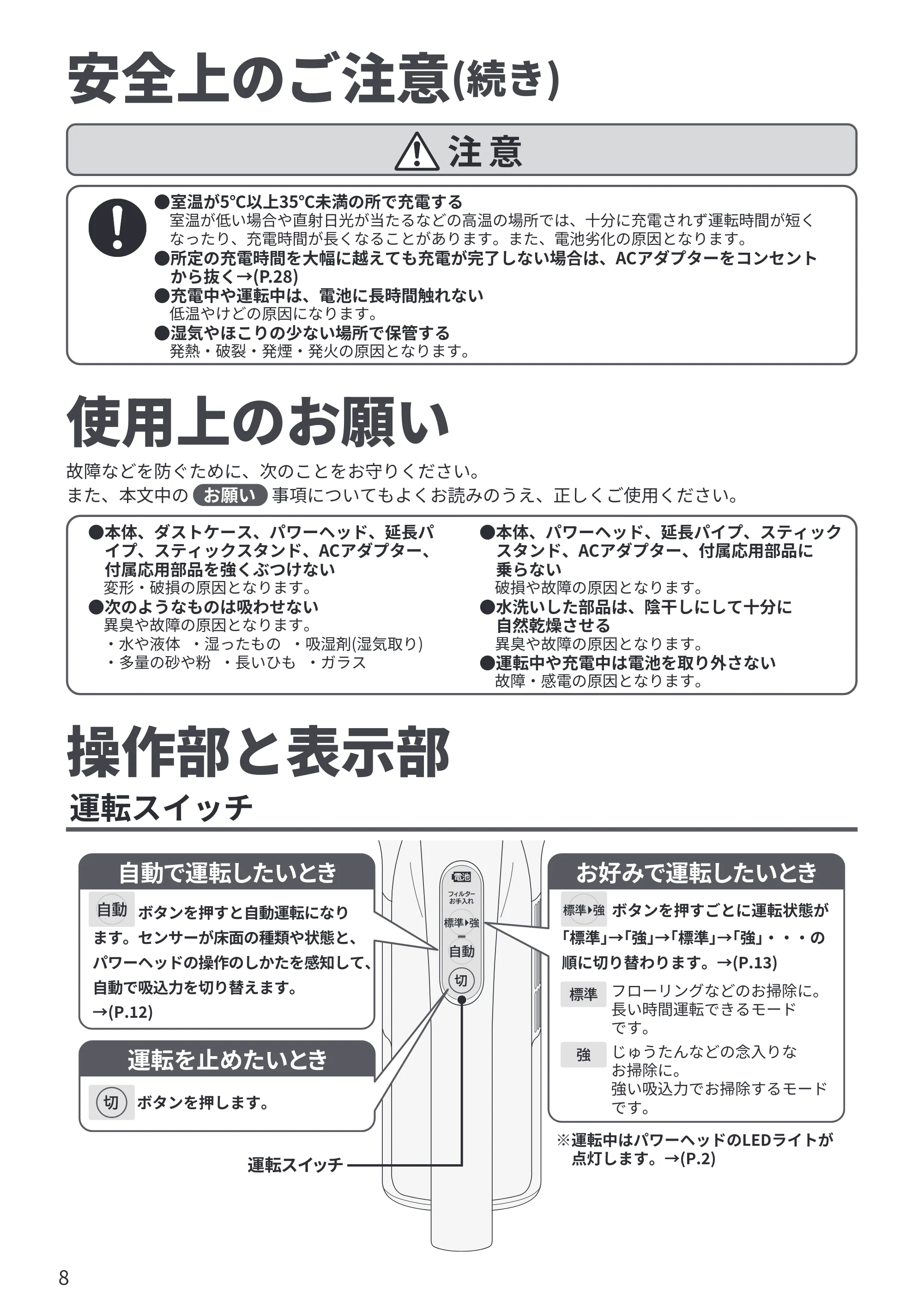 日立 PV-BL3P 取扱説明書 — 使用上のお願い — 原本ページ — 8ページ