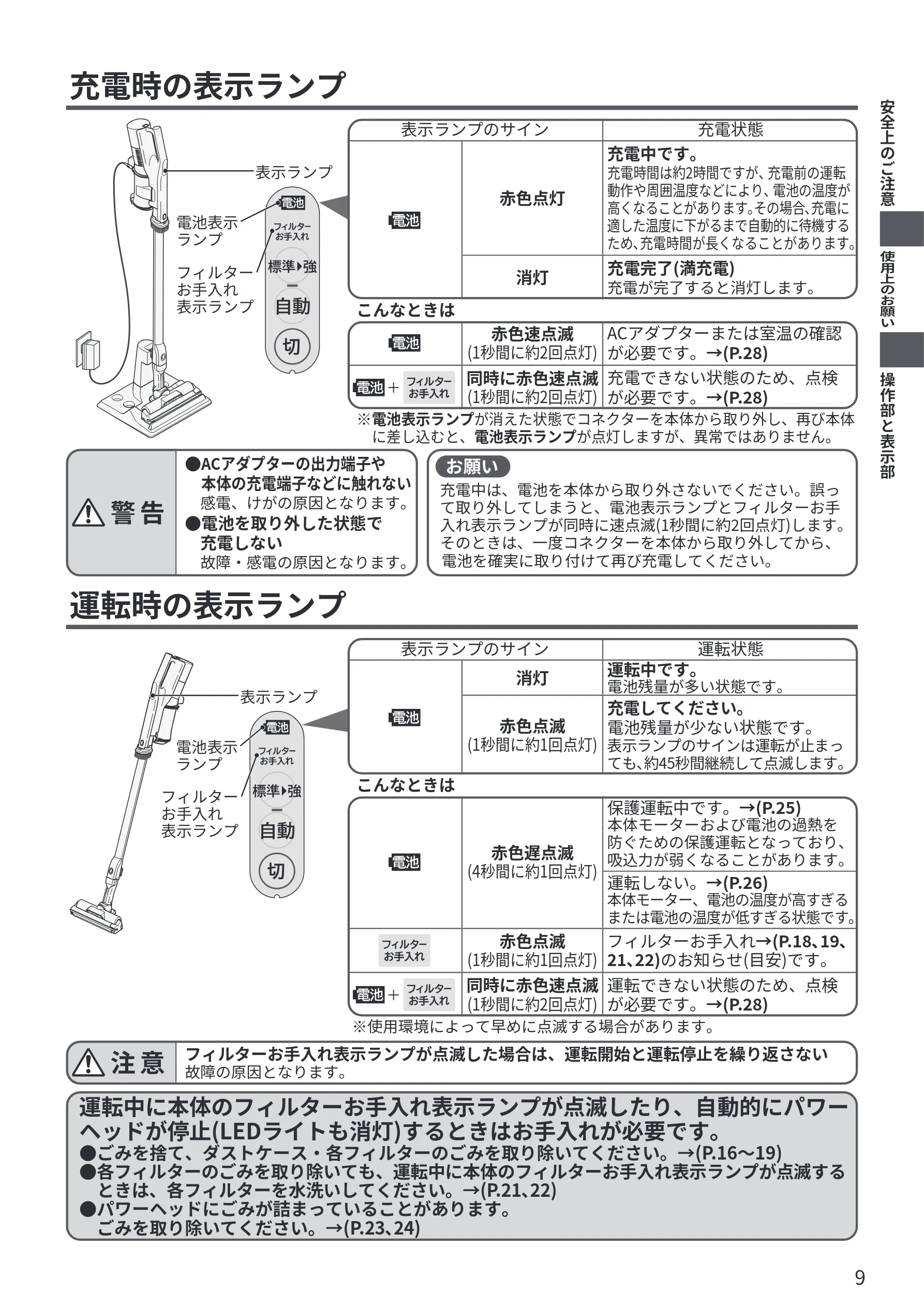 日立 PV-BL3P 取扱説明書 — 充電時の表示ランプ — 図版 9-1 — 9ページ