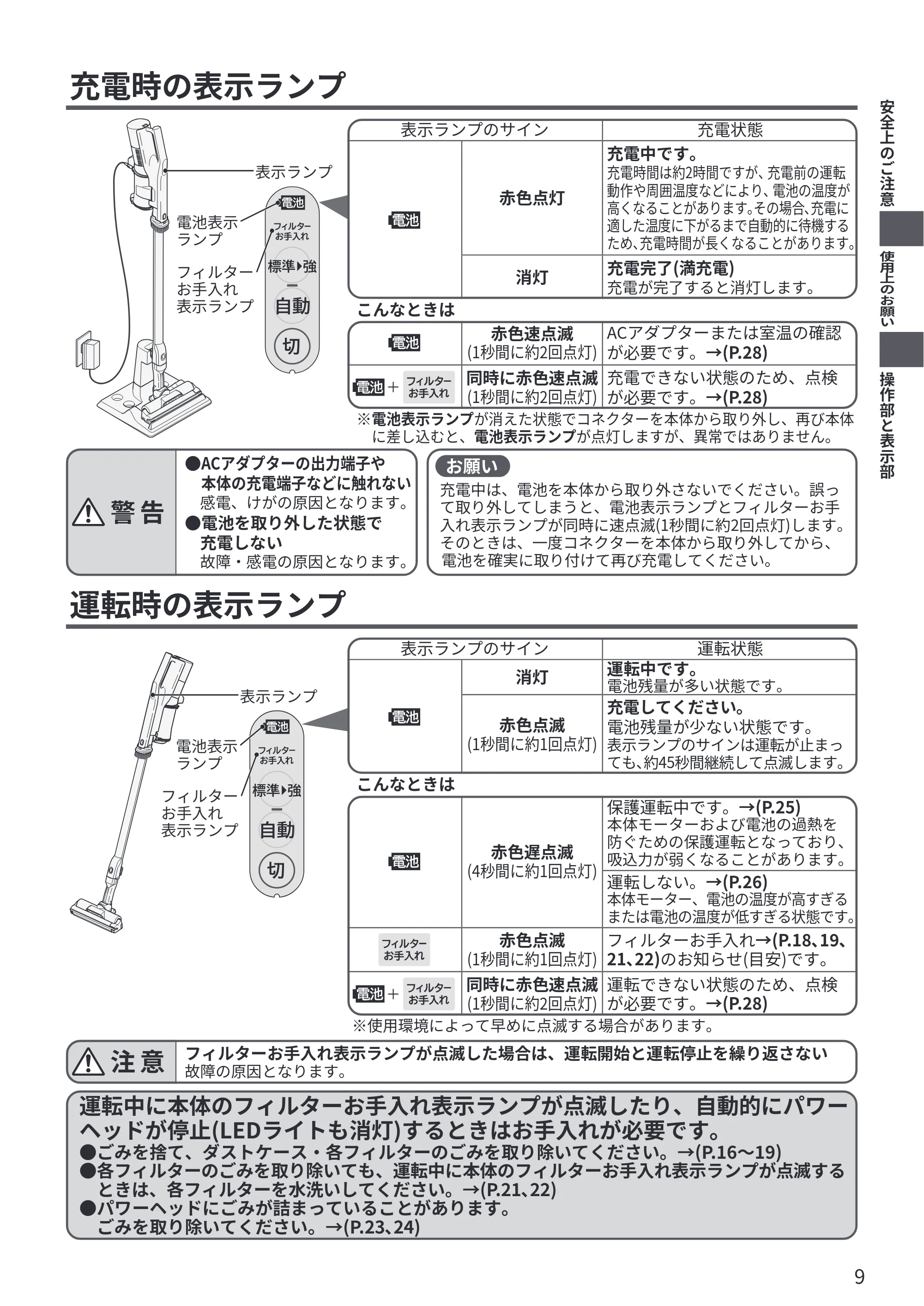 日立 PV-BL3P 取扱説明書 — 充電時の表示ランプ — 原本ページ — 9ページ