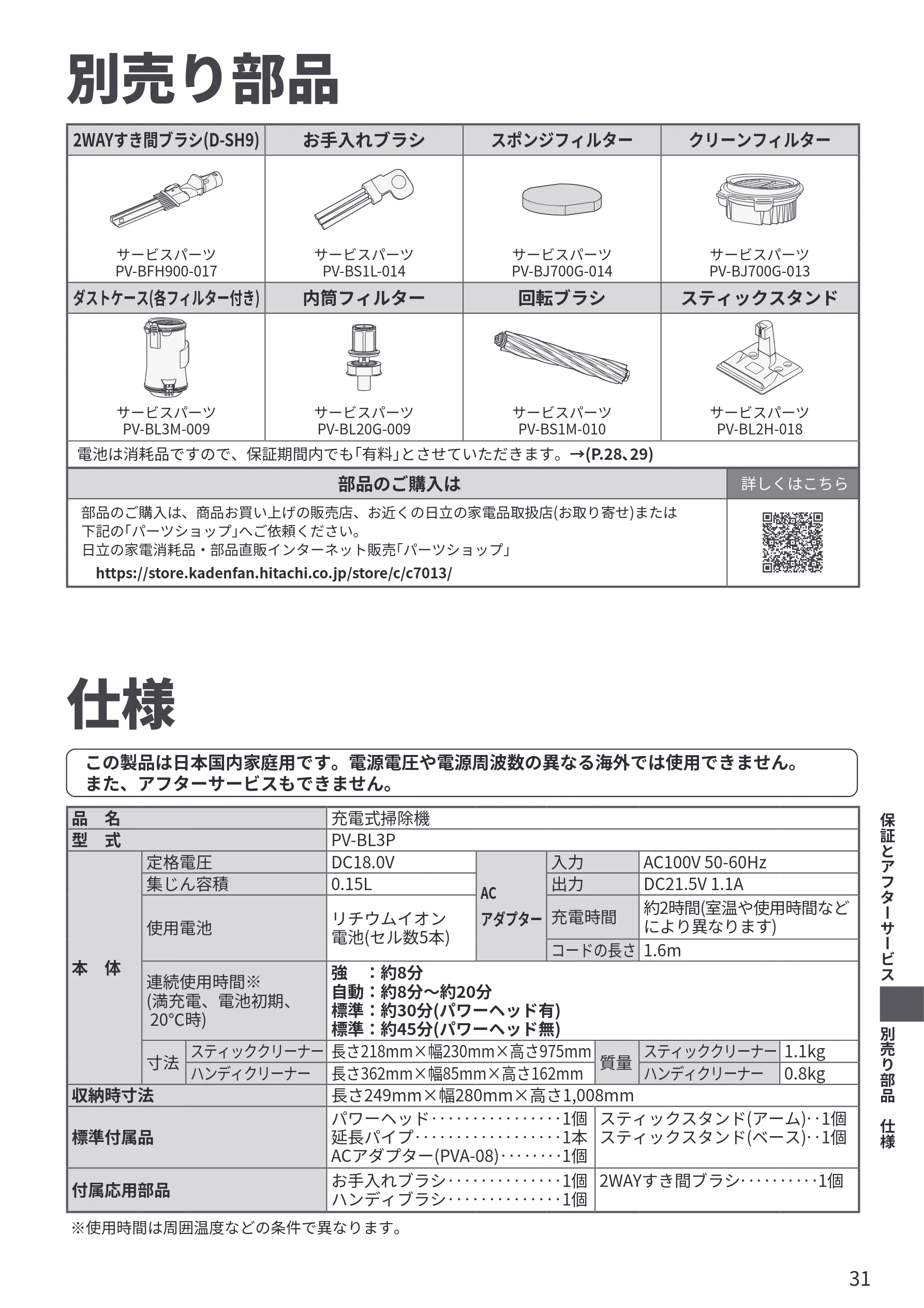 日立 PV-BL3P 取扱説明書 — 別売り部品 — 図版 31-1 — 31ページ