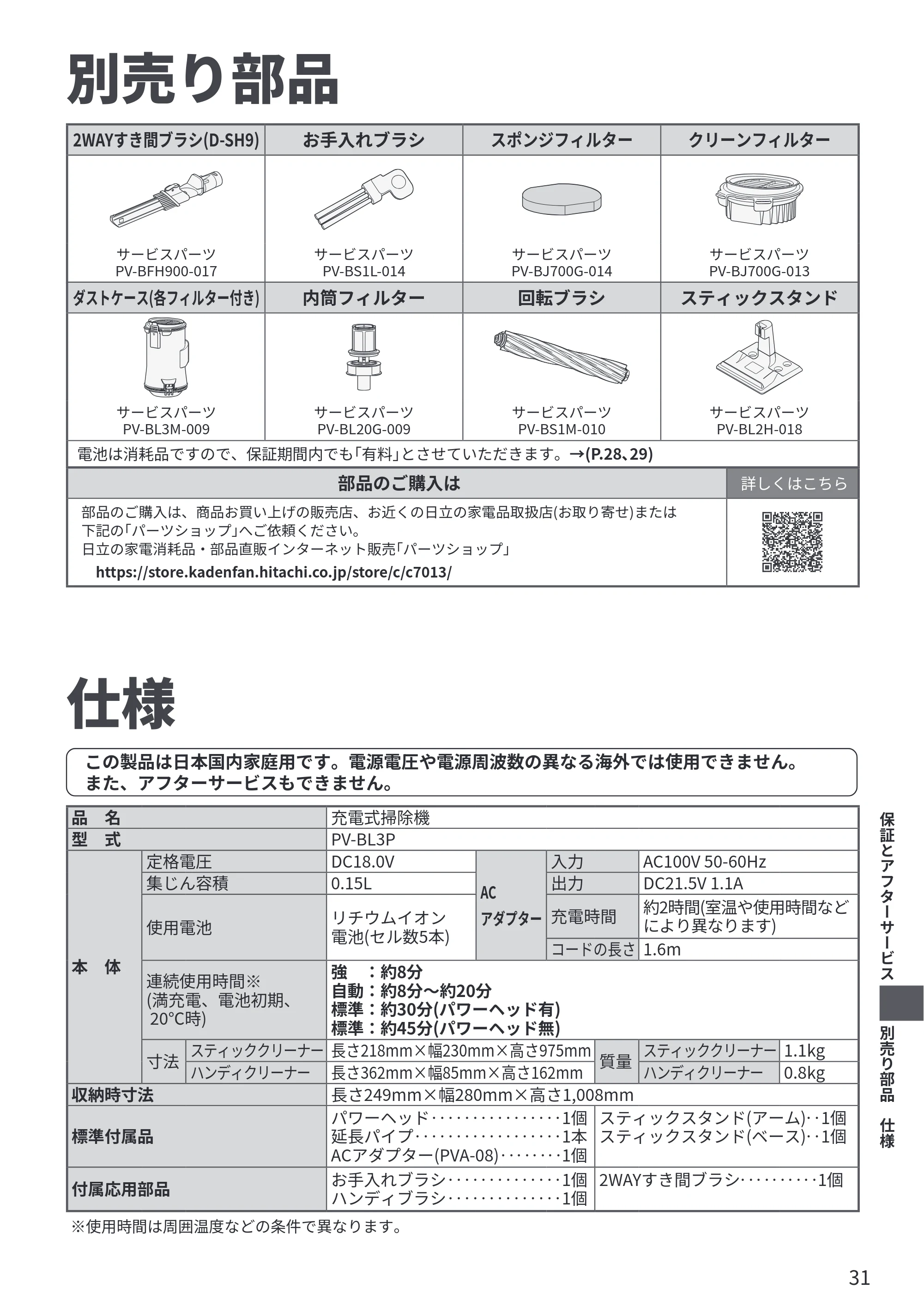 日立 PV-BL3P 取扱説明書 — 別売り部品 — 原本ページ — 31ページ