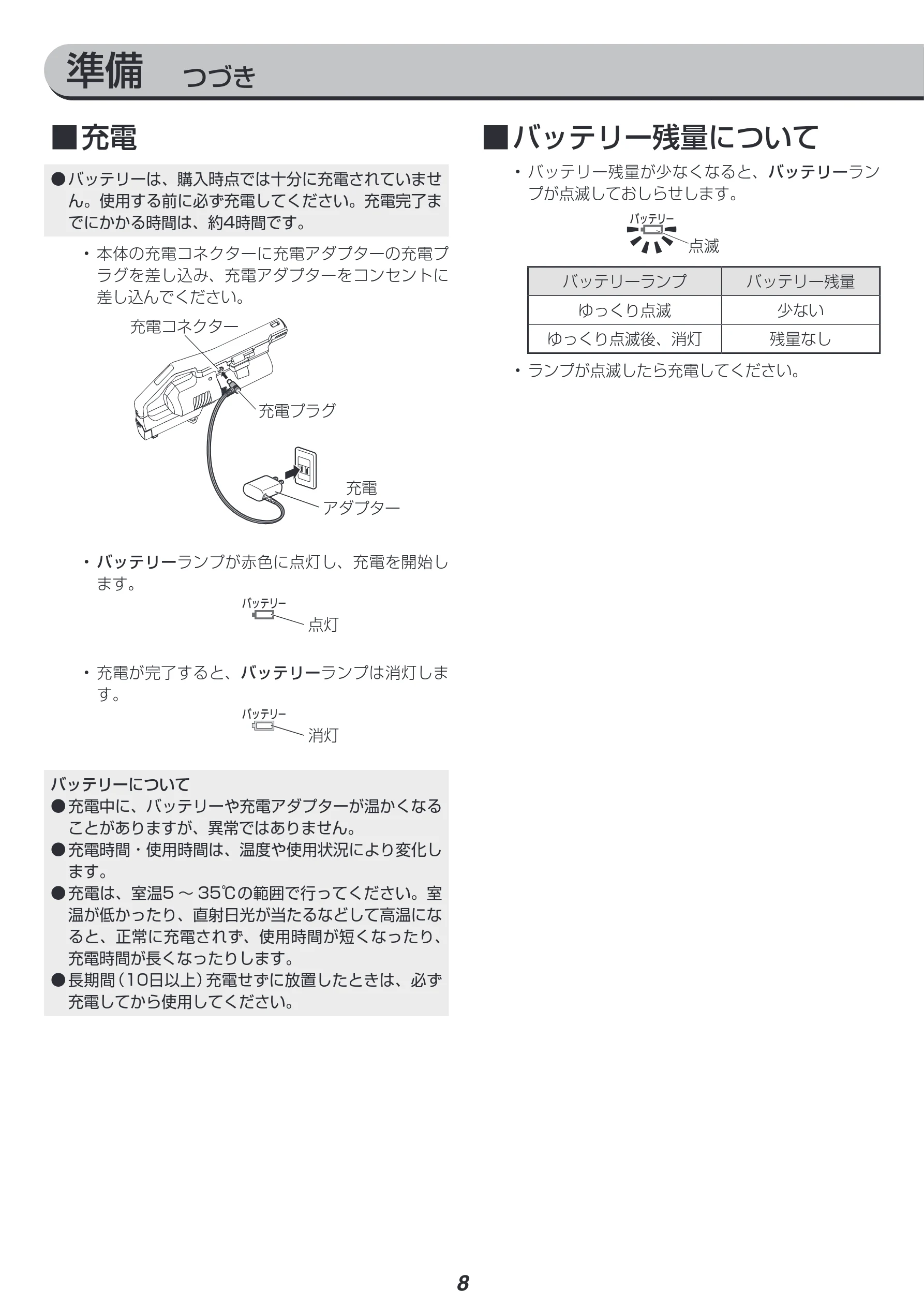 アイリスオーヤマ SCD-181P 取扱説明書 — 準備 つづき — 図版 8-1 — 8ページ