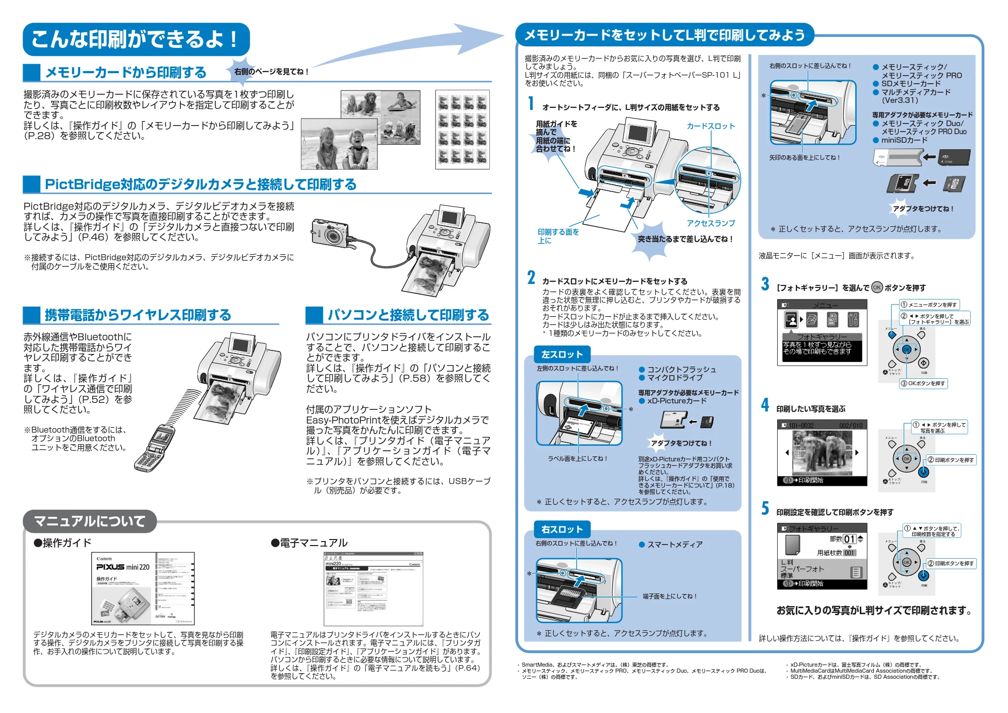 キヤノン PIXUS mini220 かんたんスタートガイド （PDF形式／1.11Mバイト） — 原本ページ — 2ページ