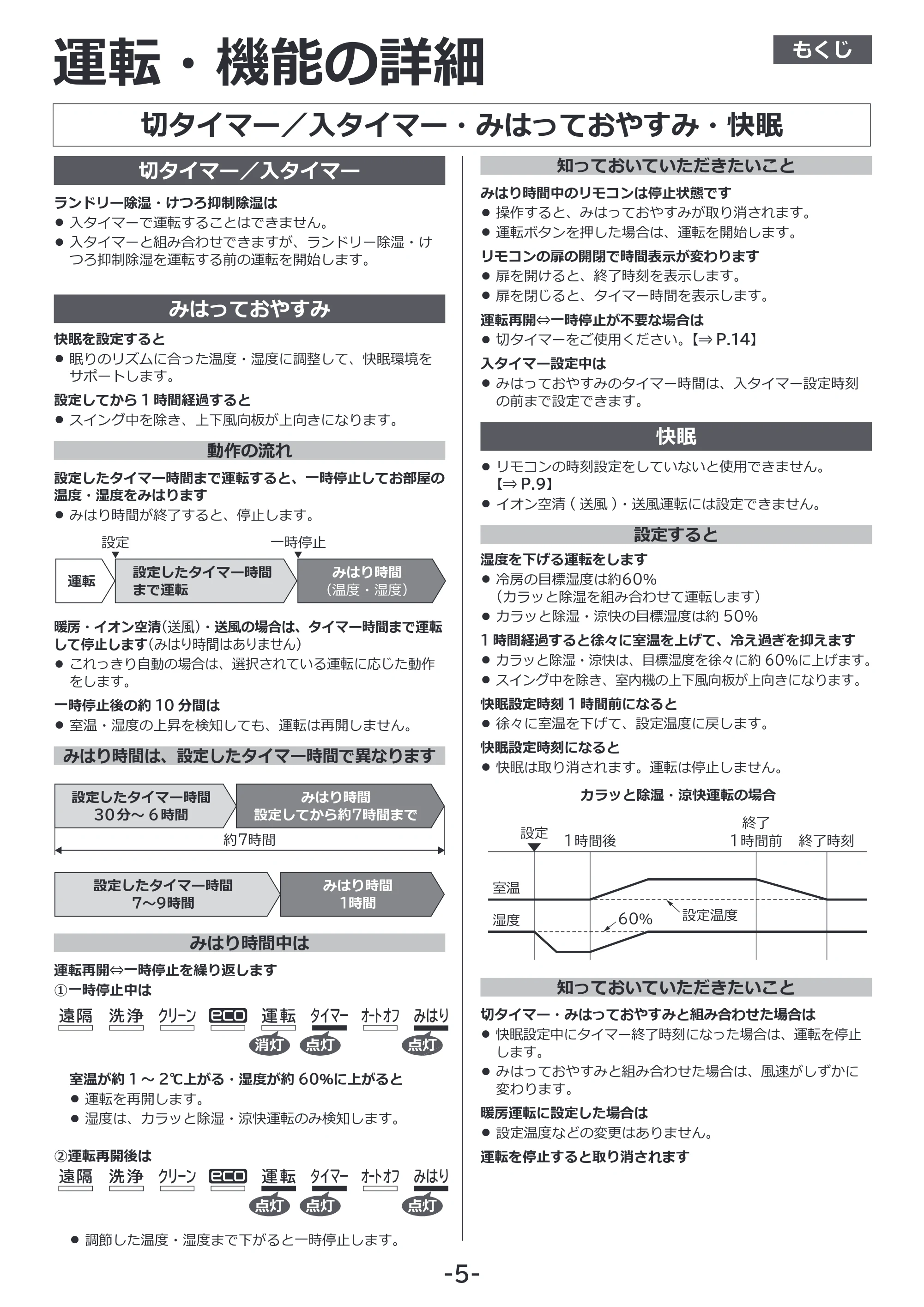 日立 RAS-XK2527S / RAS-XK2827D / RAS-XK4027D 補足説明書(Web掲載のみ) — 切タイマー／入タイマー・みはっておやすみ・快眠 — 原本ページ — 5ページ