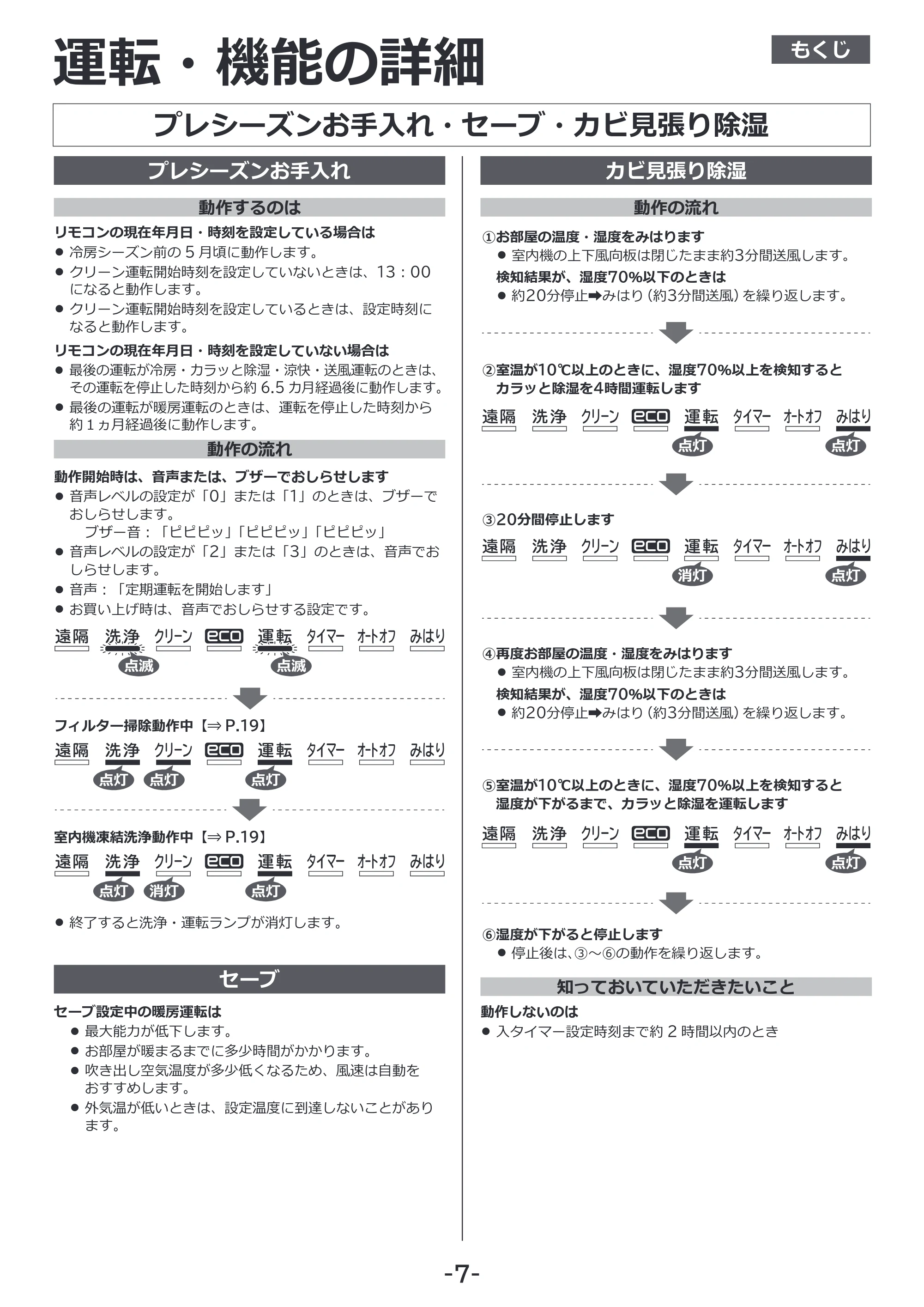 日立 RAS-XK2527S / RAS-XK2827D / RAS-XK4027D 補足説明書(Web掲載のみ) — プレシーズンお手入れ・セーブ・カビ見張り除湿 — 原本ページ — 7ページ