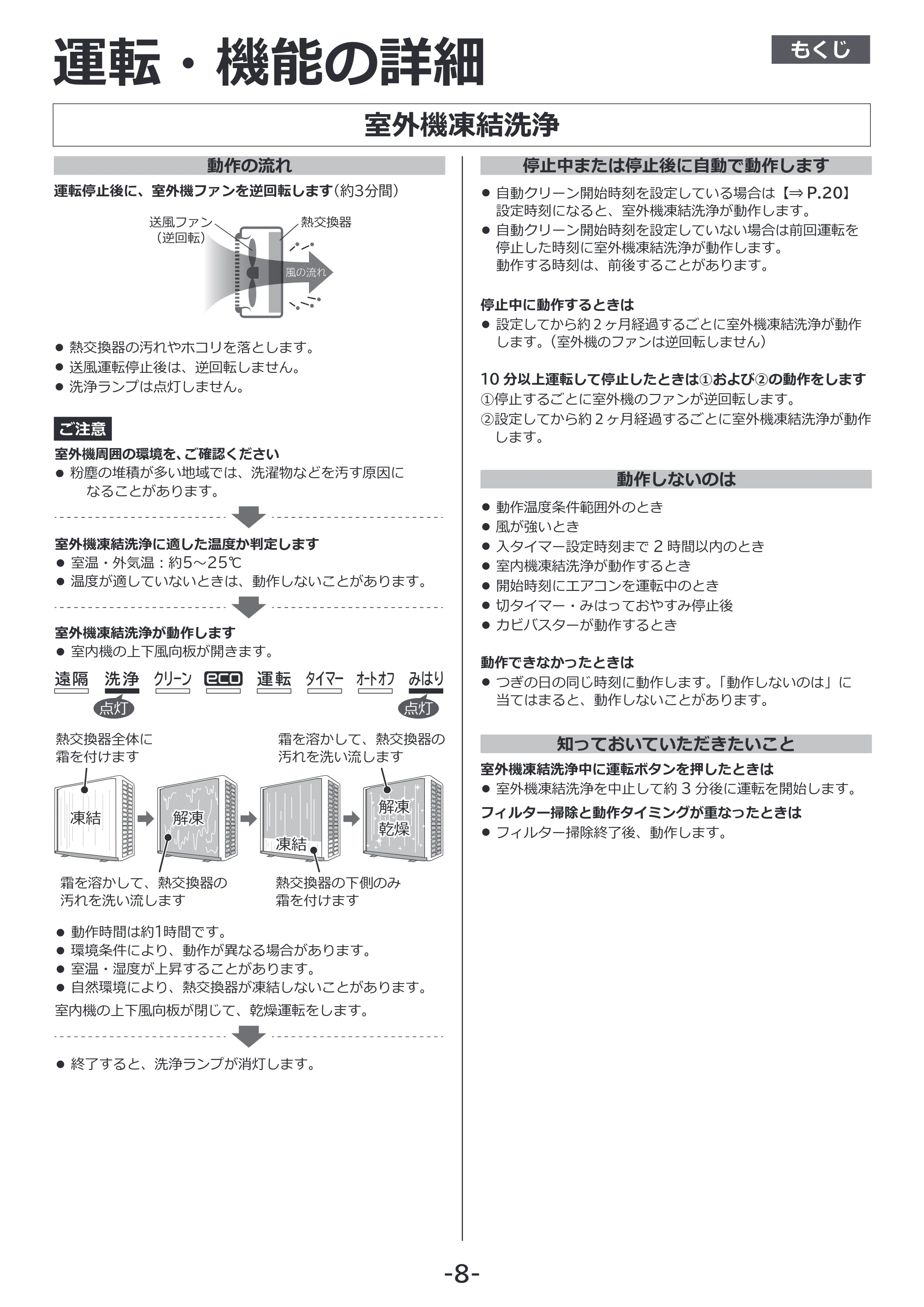 日立 RAS-XK2527S / RAS-XK2827D / RAS-XK4027D 補足説明書(Web掲載のみ) — 室外機凍結洗浄 — 原本ページ — 8ページ