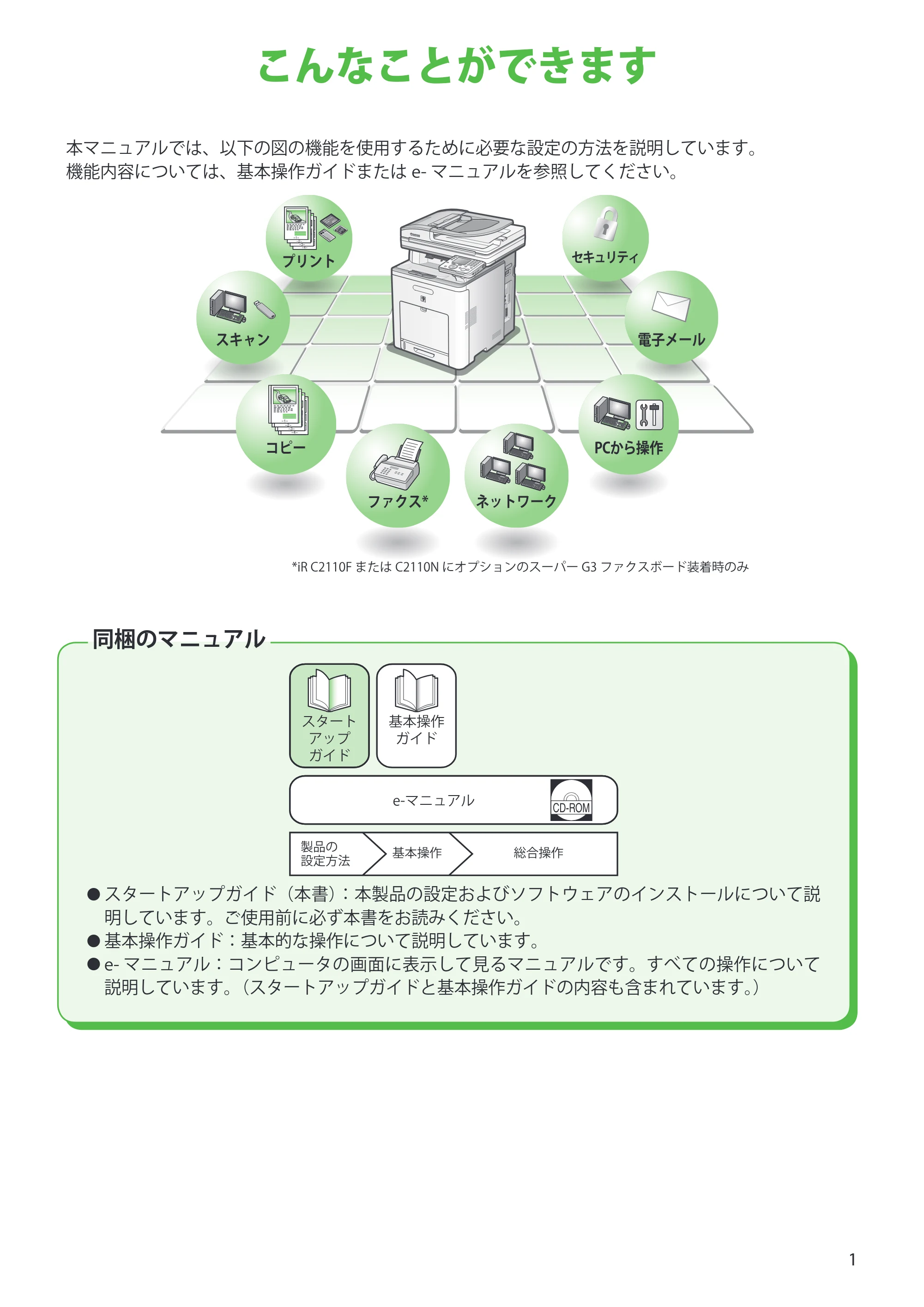キヤノン iR C2110N/C2110F スタートアップガイド （PDF形式／2.7Mバイト） — こんなことができます — 原本ページ — 3ページ