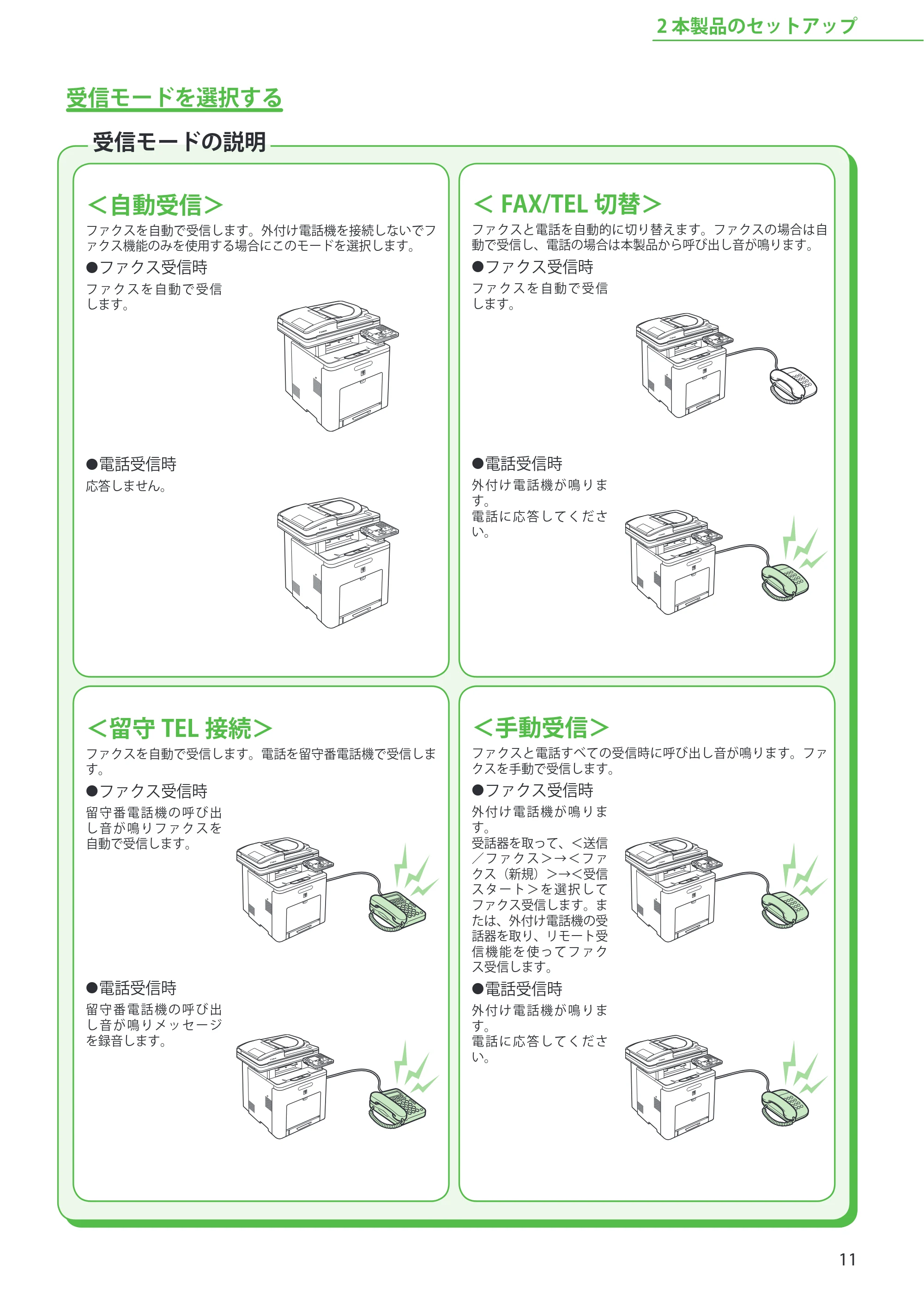 キヤノン iR C2110N/C2110F スタートアップガイド （PDF形式／2.7Mバイト） — 受信モードを選択する — 原本ページ — 13ページ
