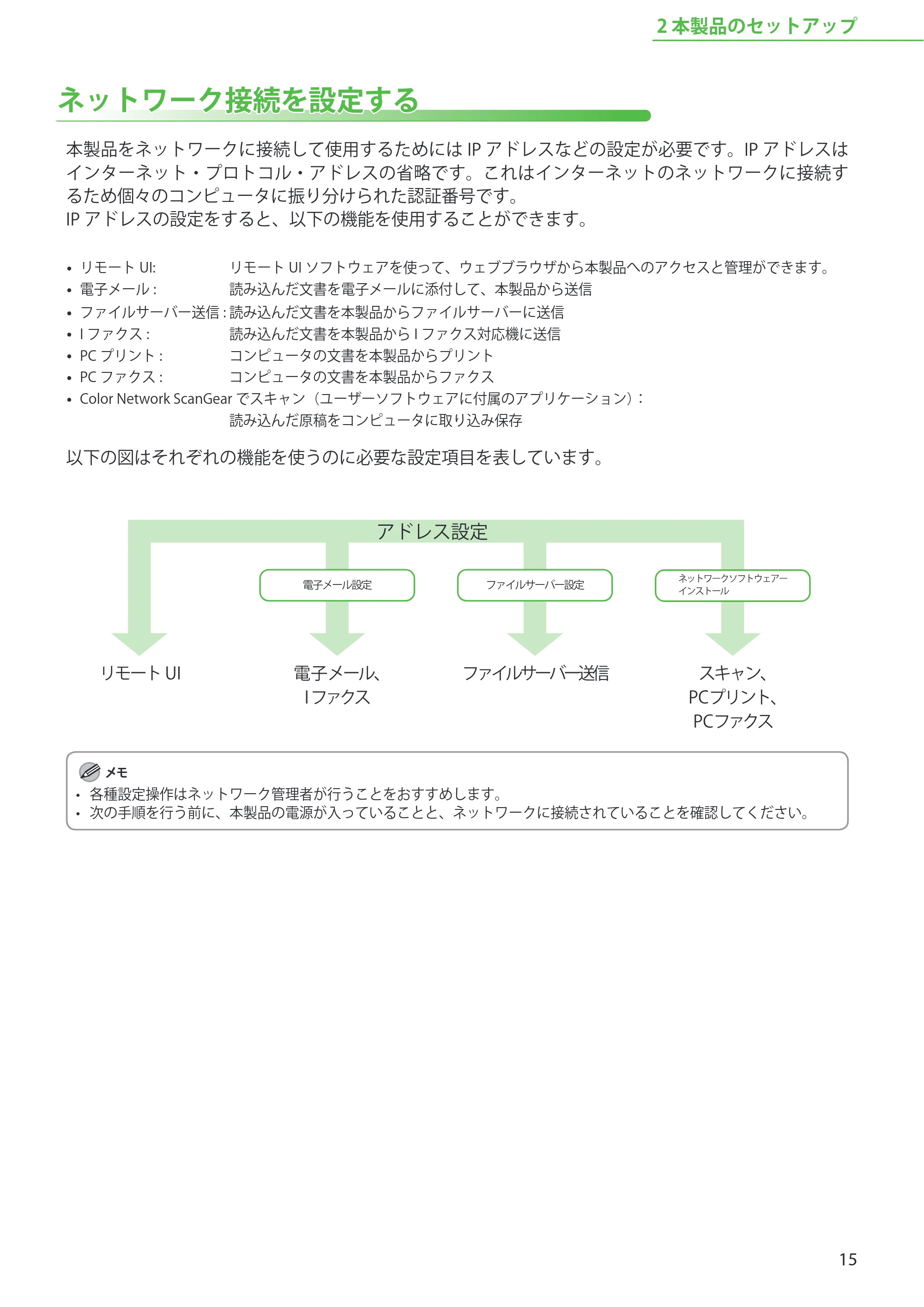 キヤノン iR C2110N/C2110F スタートアップガイド （PDF形式／2.7Mバイト） — ネットワーク接続を設定する — 原本ページ — 17ページ