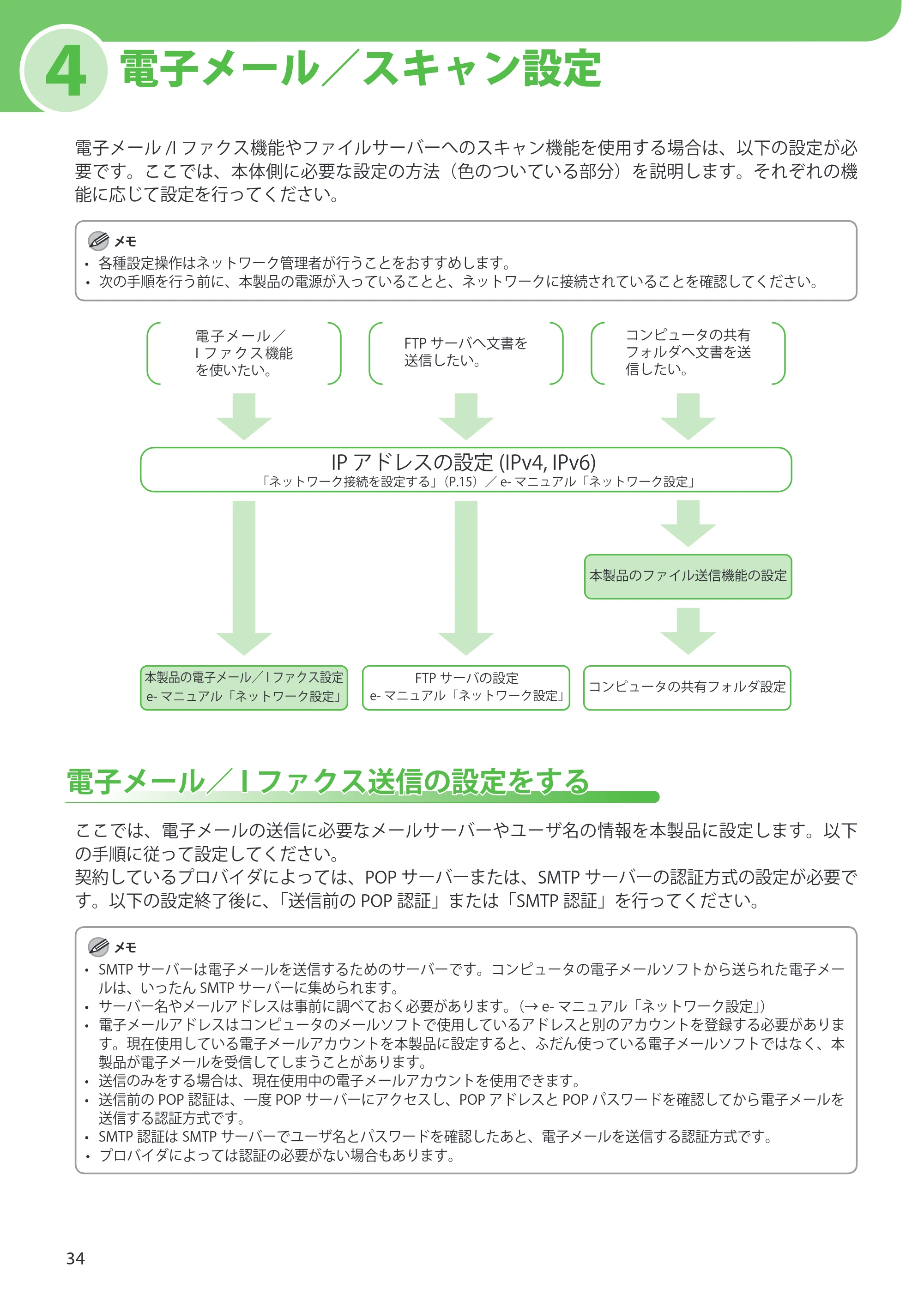 キヤノン iR C2110N/C2110F スタートアップガイド （PDF形式／2.7Mバイト） — 4 電子メール／スキャン設定 — 原本ページ — 36ページ