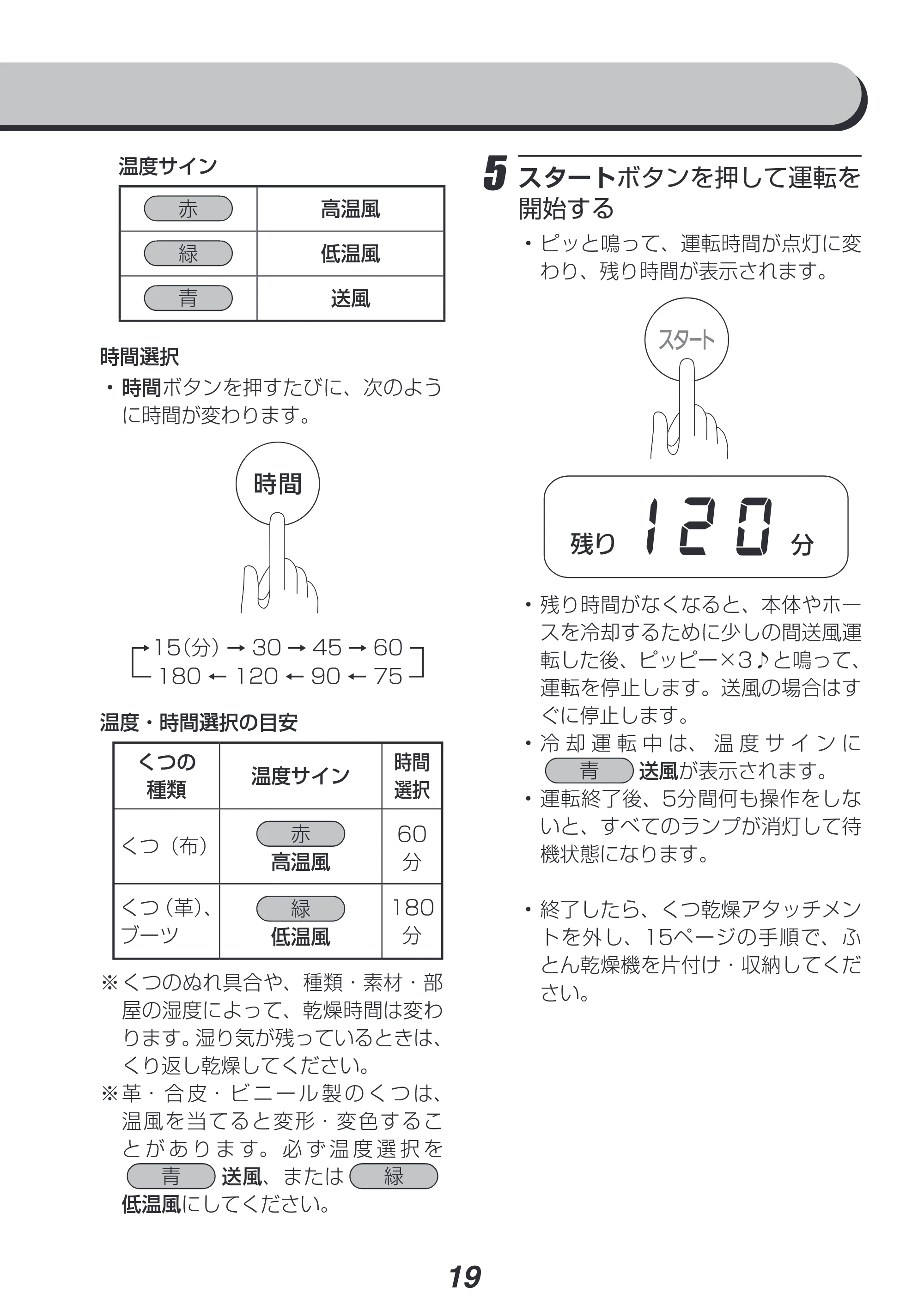 アイリスオーヤマ FK-W2 取扱説明書 — 原本ページ — 19ページ