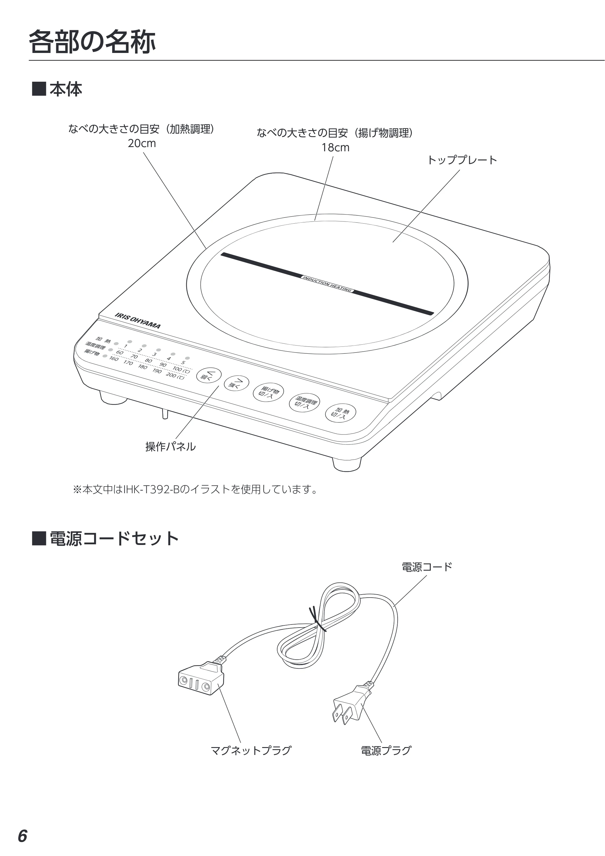 アイリスオーヤマ IHK-T392 取扱説明書 — 原本ページ — 6ページ