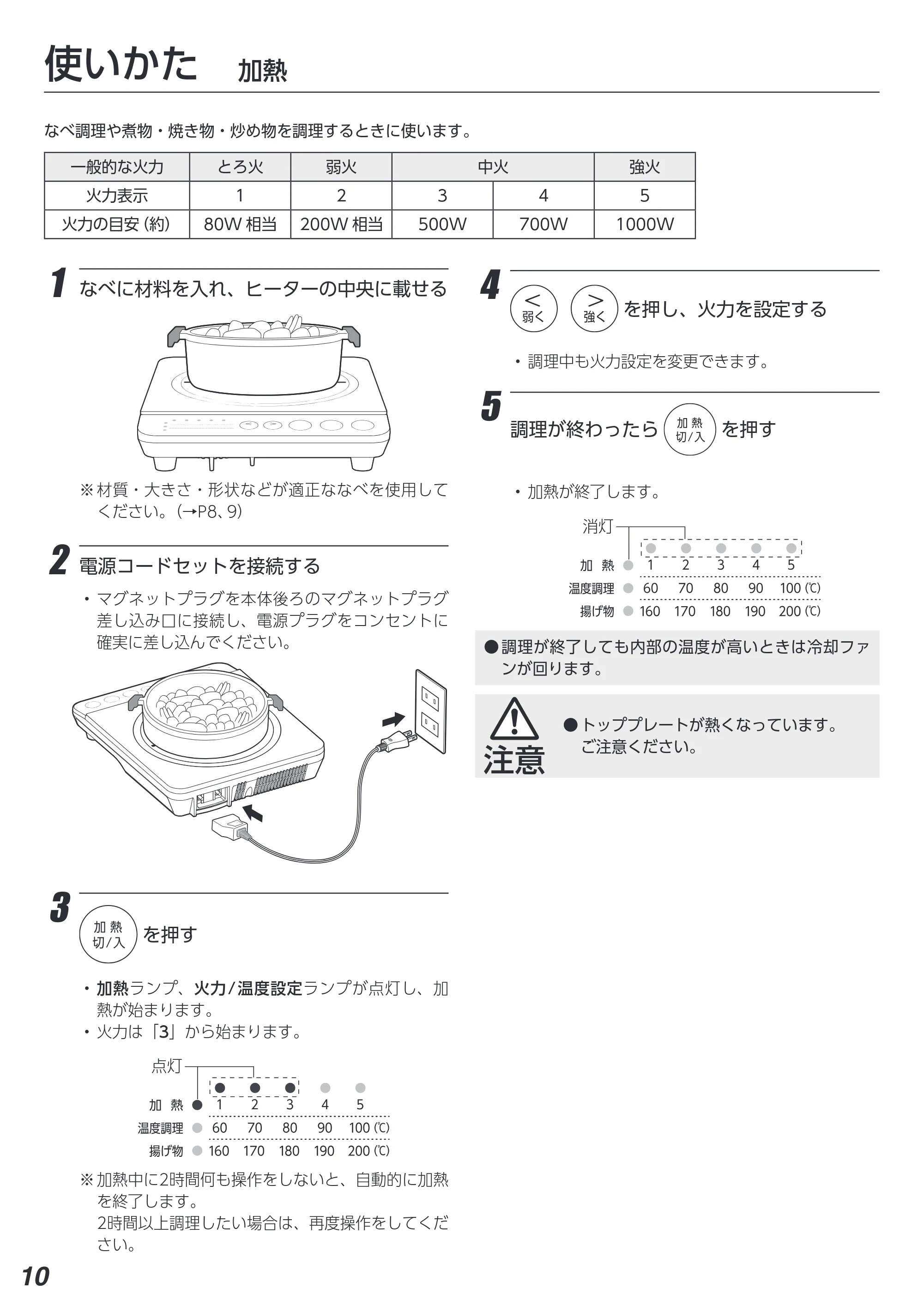 アイリスオーヤマ IHK-T392 取扱説明書 — 原本ページ — 10ページ