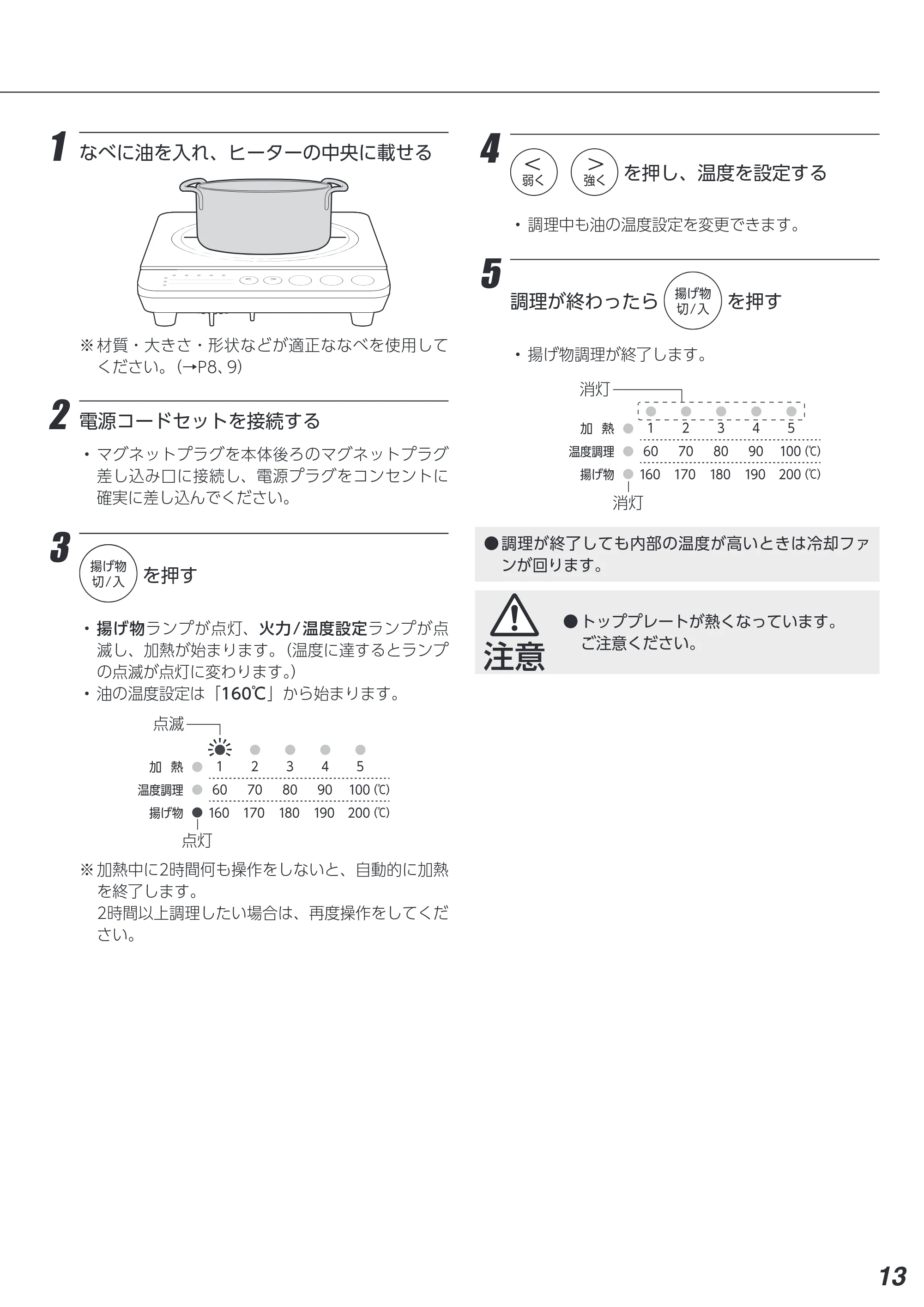アイリスオーヤマ IHK-T392 取扱説明書 — 原本ページ — 13ページ