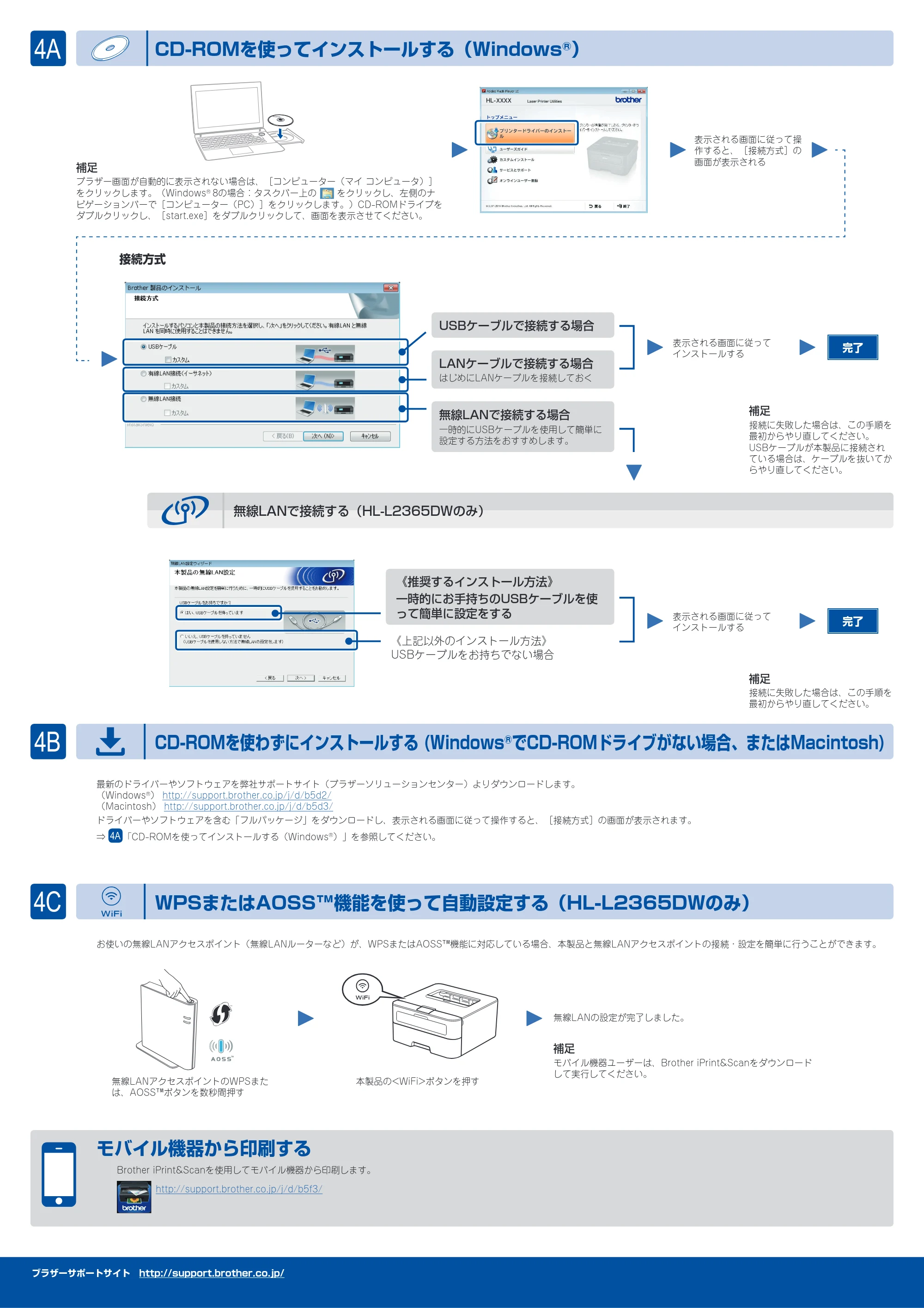ブラザー HL-L2360DN / HL-L2365DW かんたん設置ガイド — 原本ページ — 2ページ