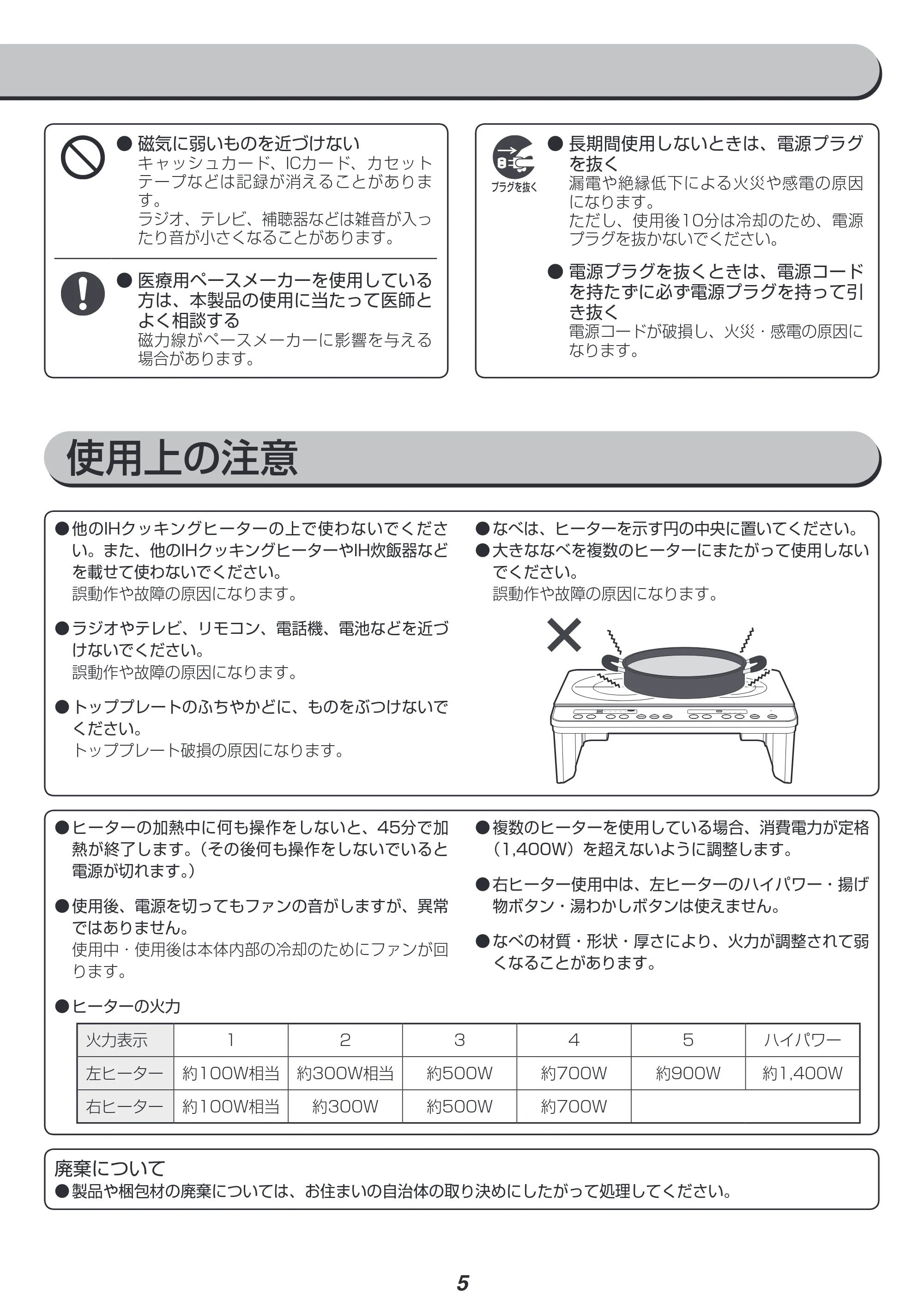 アイリスオーヤマ IHK-W12S-WPG 取扱説明書 — 原本ページ — 5ページ