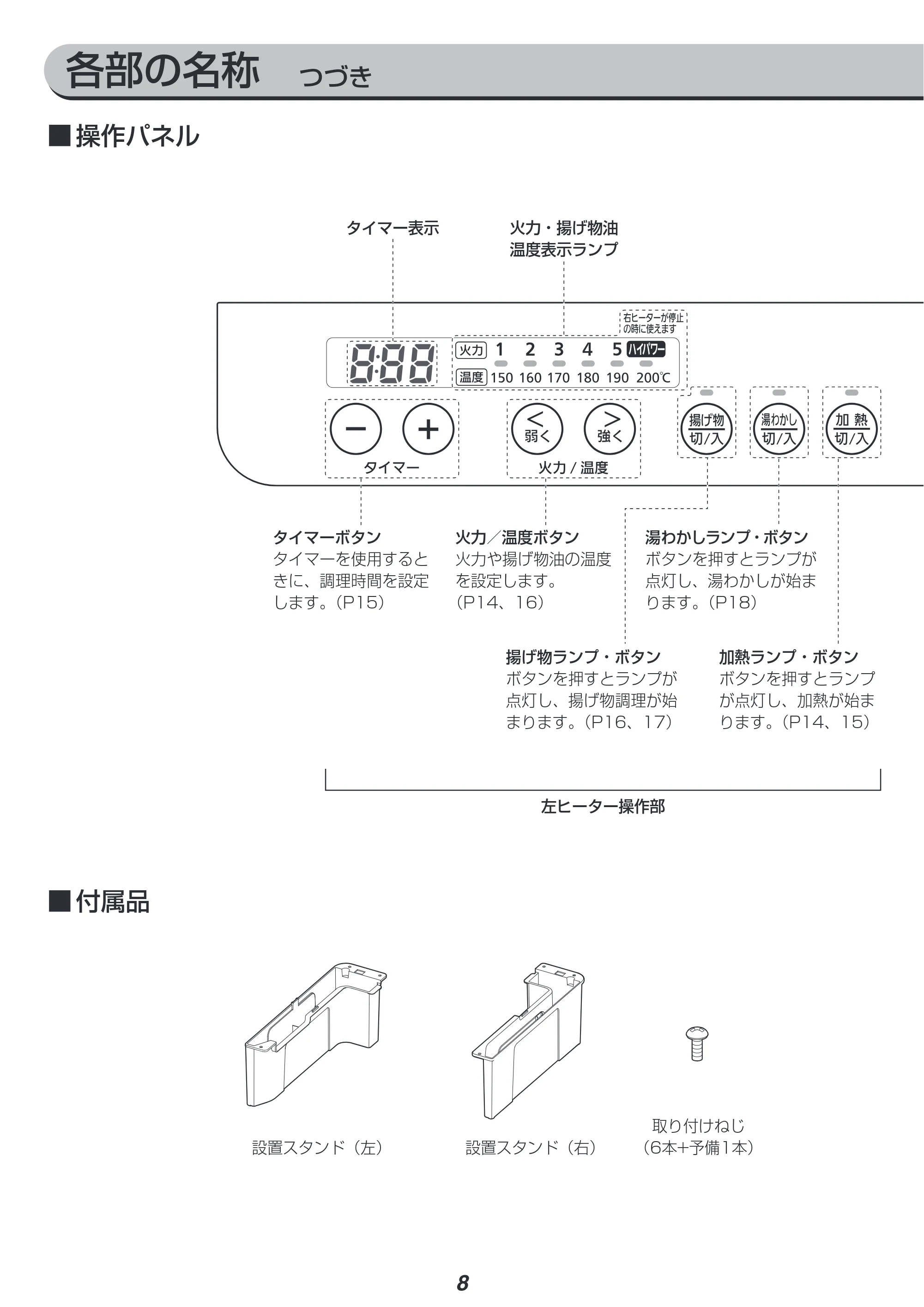アイリスオーヤマ IHK-W12S-WPG 取扱説明書 — 原本ページ — 8ページ