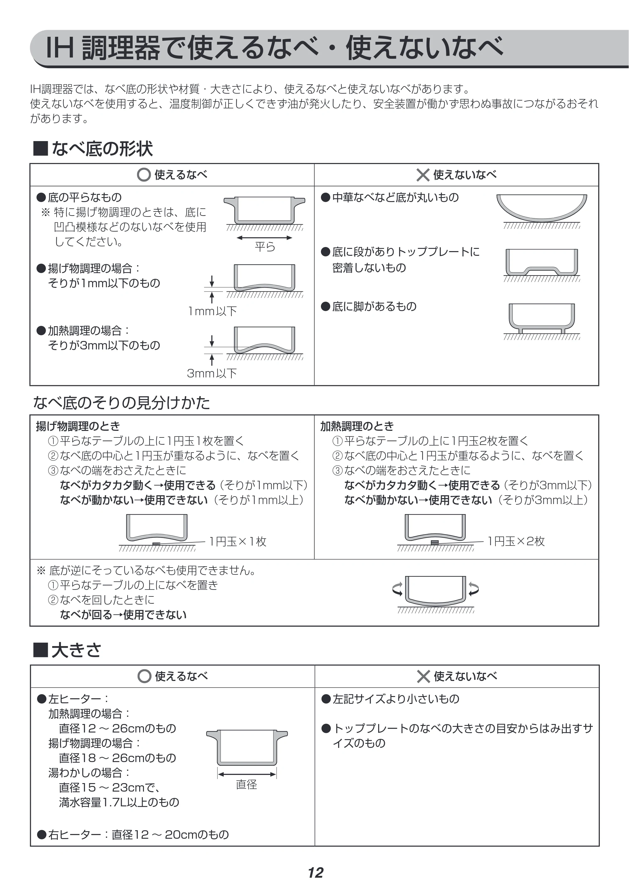 アイリスオーヤマ IHK-W12S-WPG 取扱説明書 — 原本ページ — 12ページ