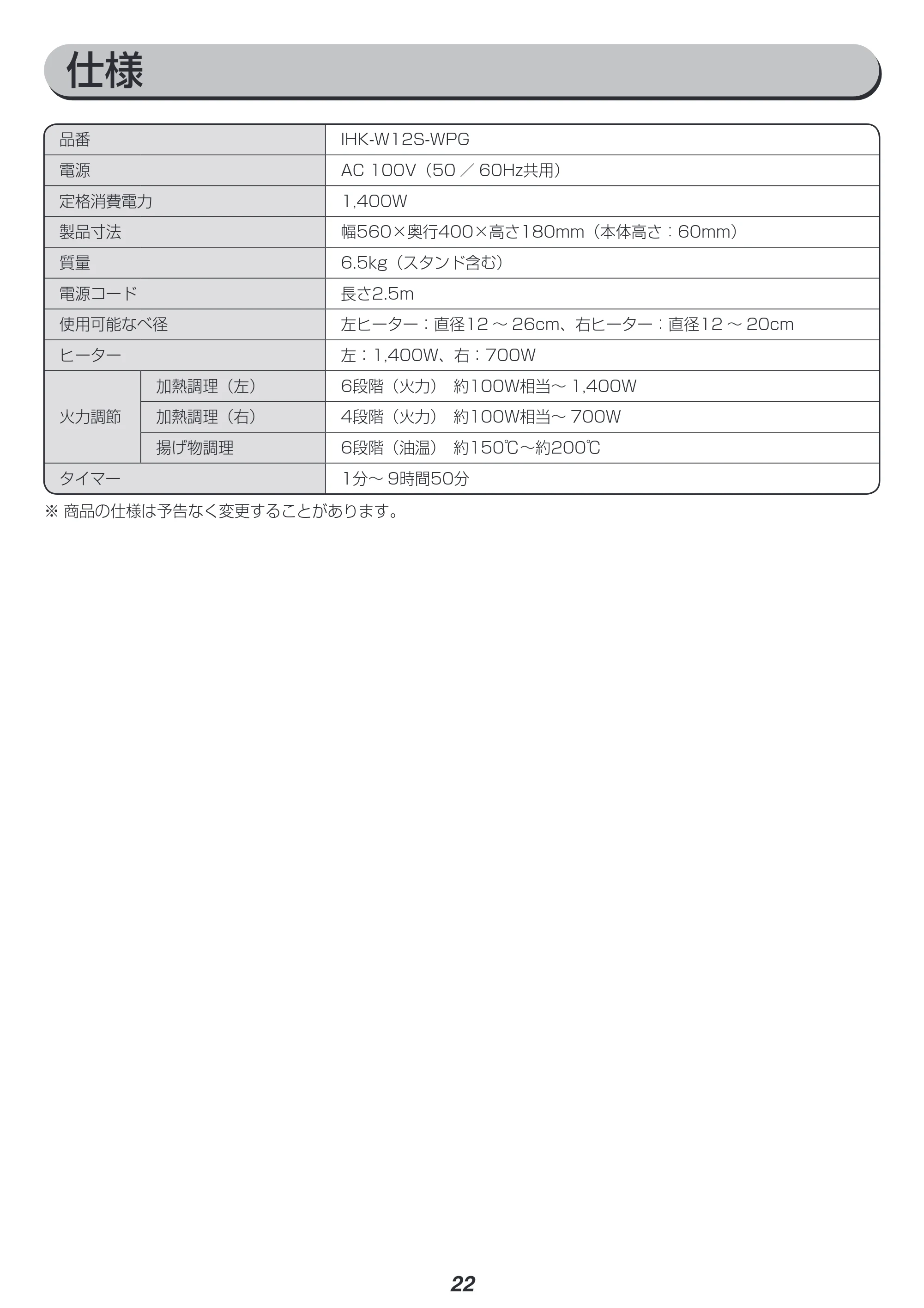 アイリスオーヤマ IHK-W12S-WPG 取扱説明書 — 原本ページ — 22ページ