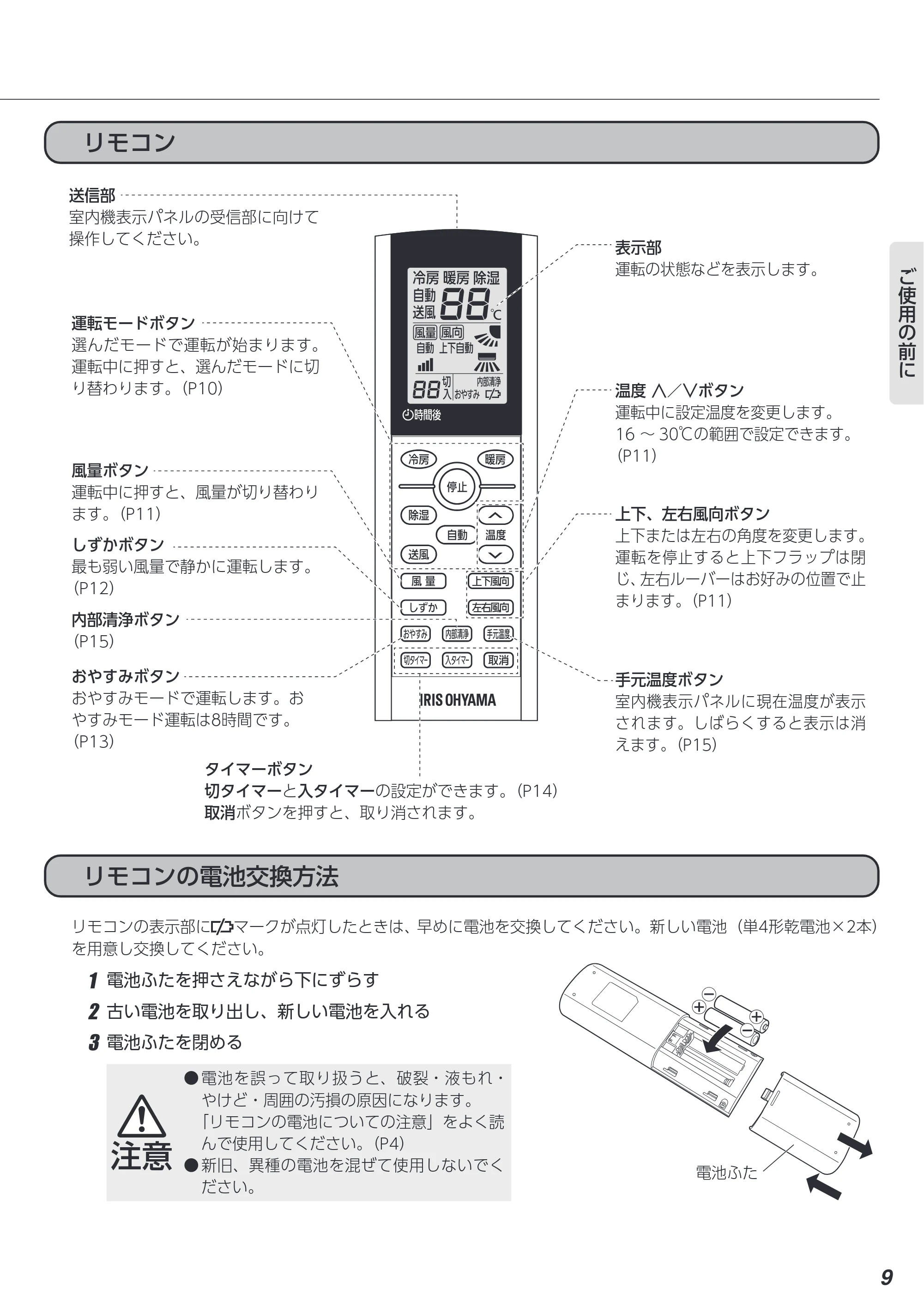 アイリスオーヤマ IHF-2506G 取扱説明書 — 原本ページ — 9ページ