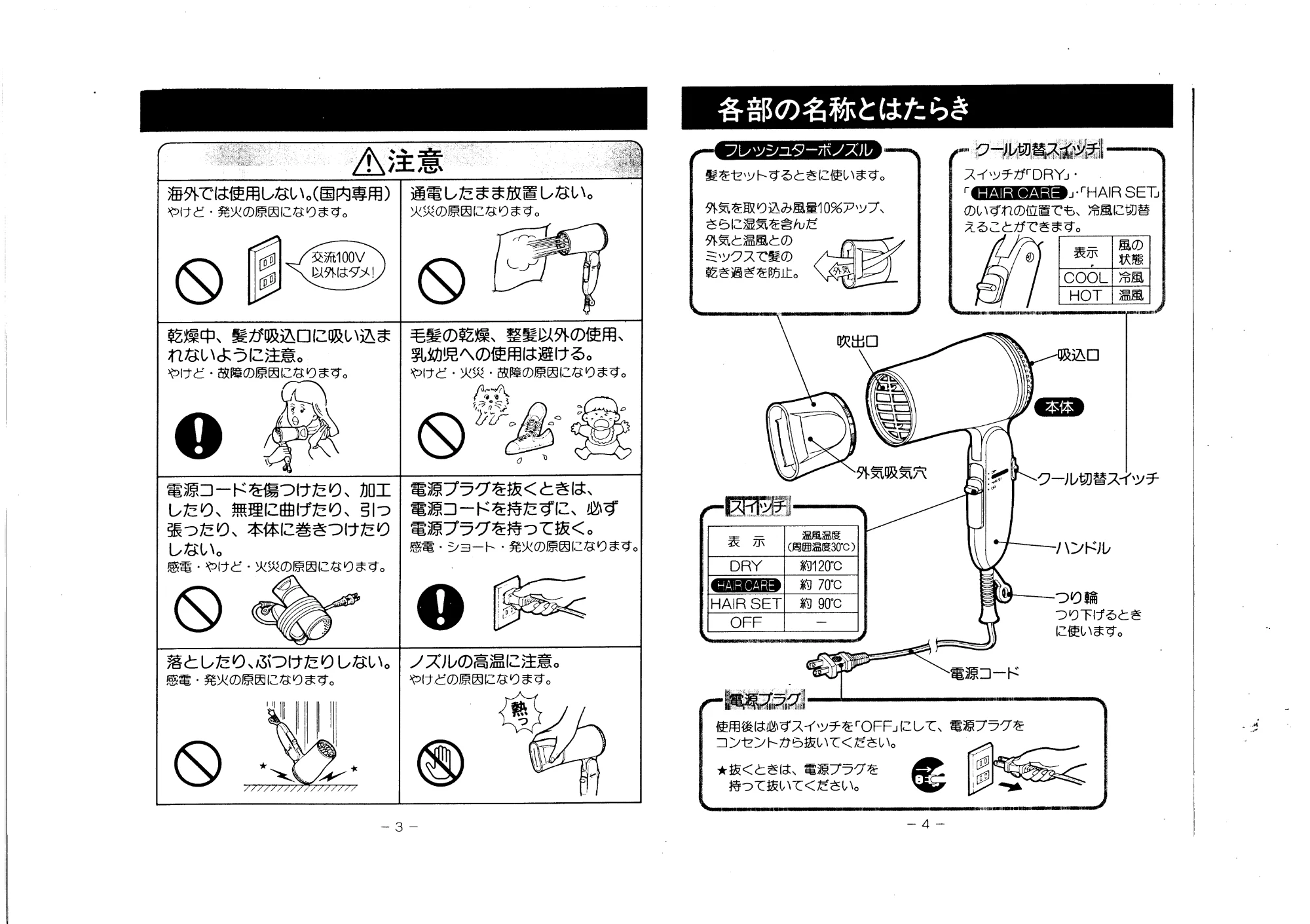 日立 HDS1280 取扱説明書 — 各部の名称とはたらき — 図版 3-1 — 3ページ