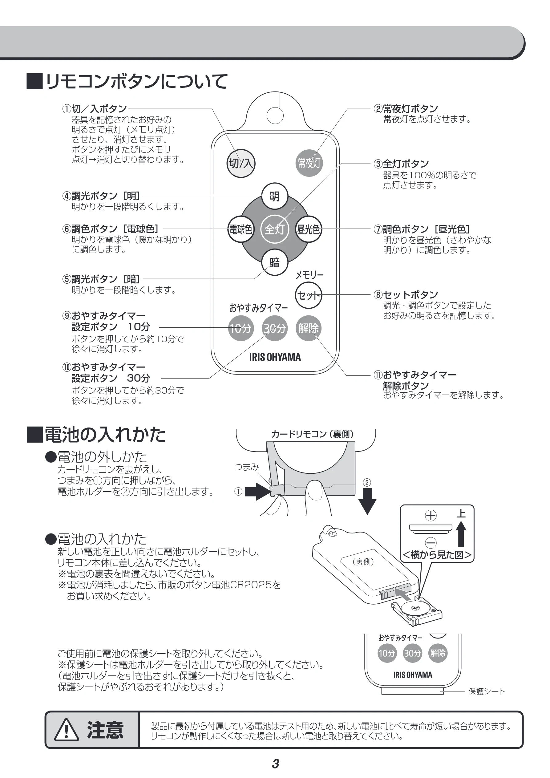 アイリスオーヤマ PLM6DL-YF 取扱説明書 — Ⱚ Ⱚリモコンボタンについて — 図版 3-1 — 3ページ