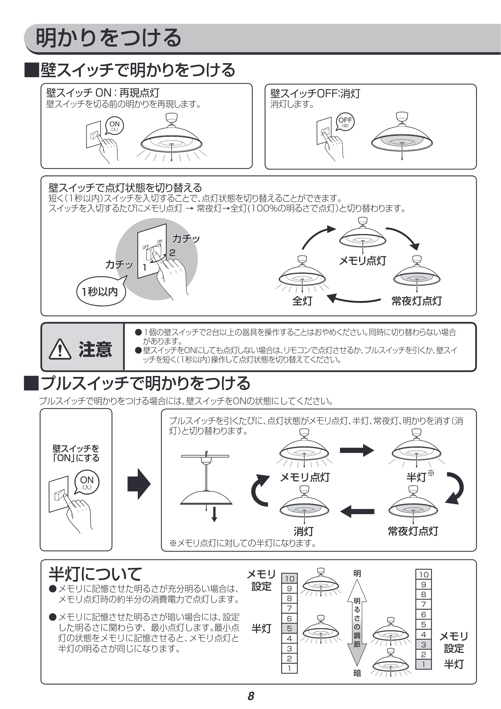 アイリスオーヤマ PLM6DL-YF 取扱説明書 — 明かりをつける — 原本ページ — 8ページ
